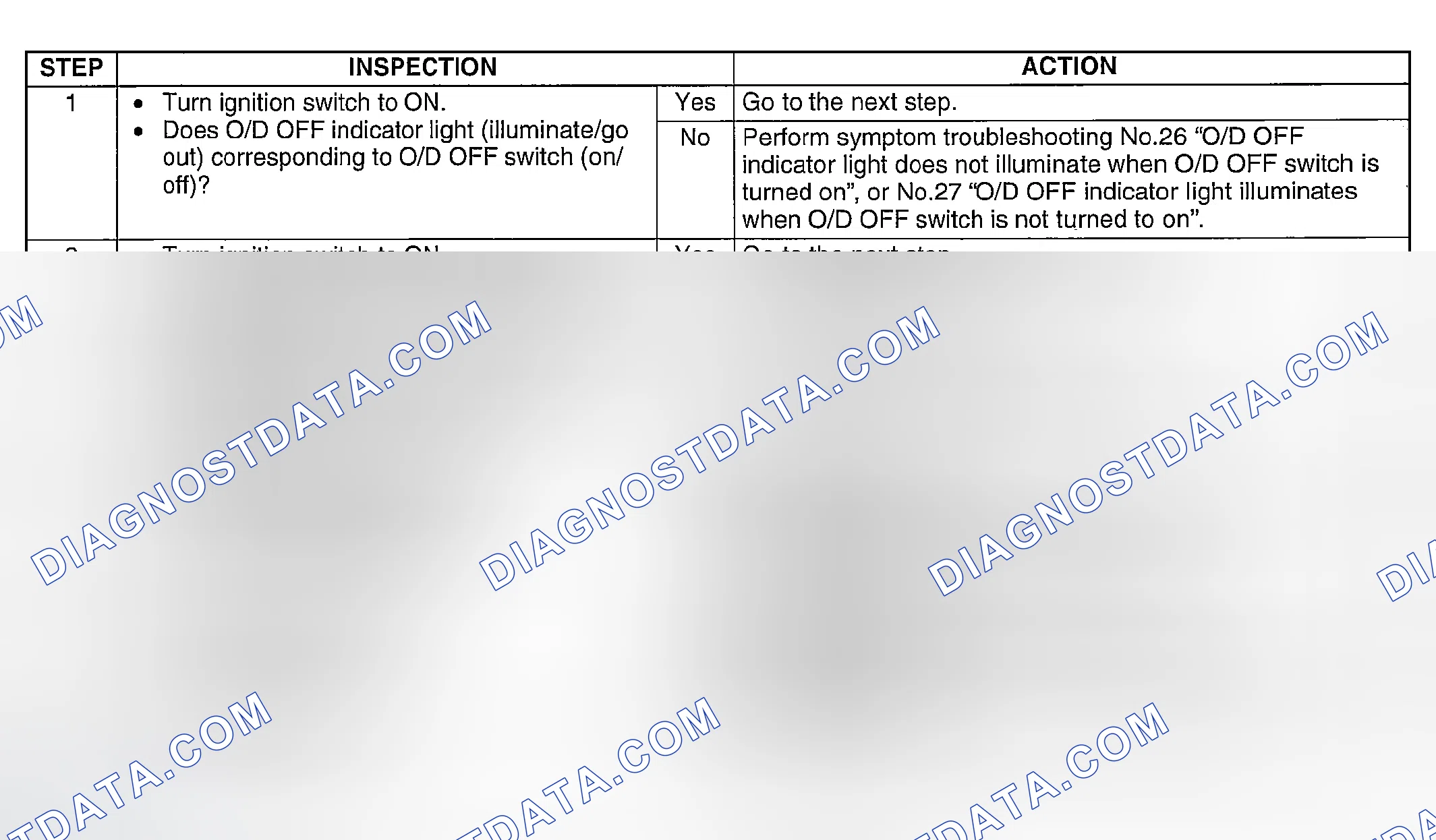 Scheme 155: AUTOMATIC TRANSAXLE BASIC INSPECTION