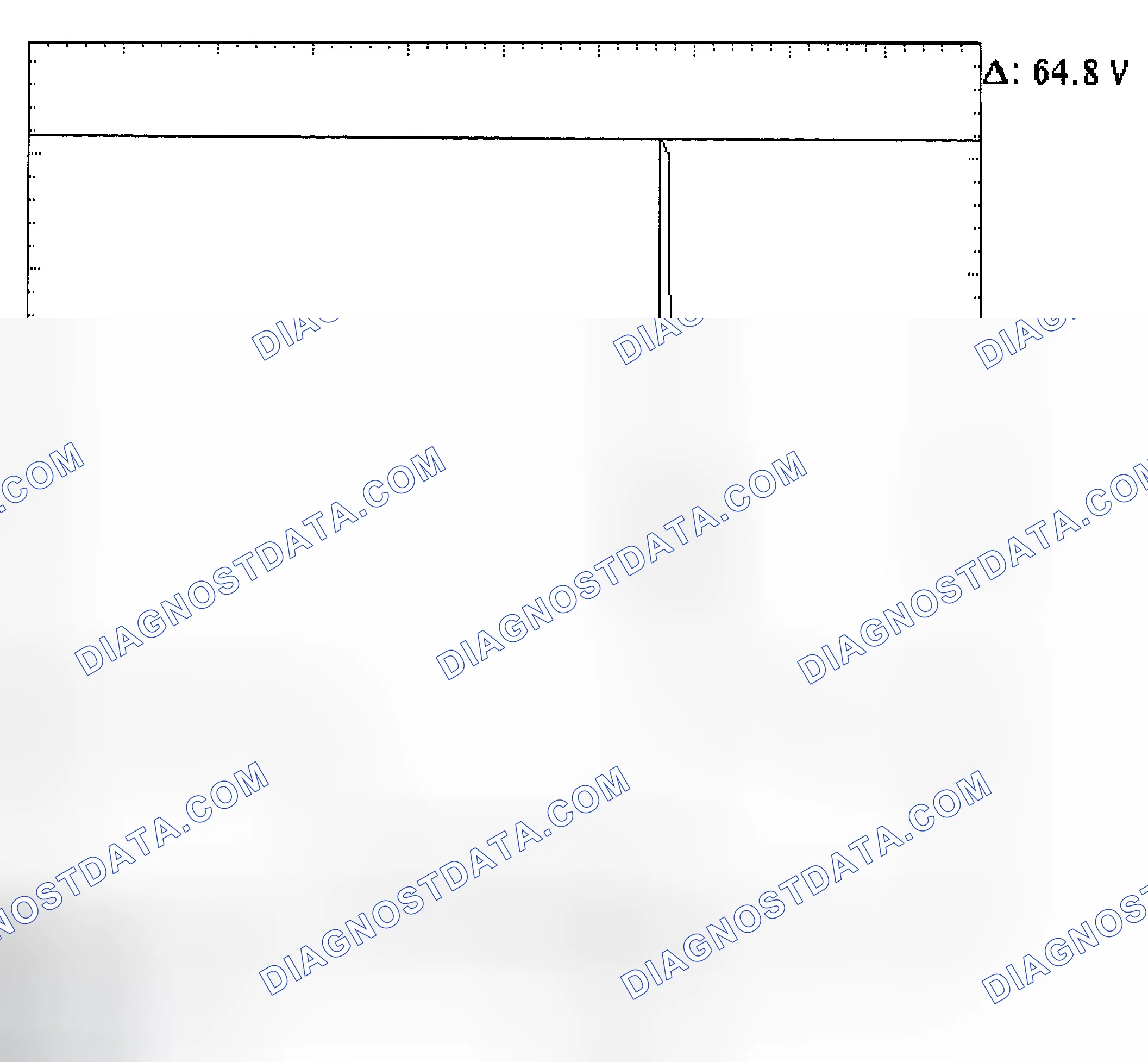 Scheme 21: Injector Bank - Known Good - Voltage Pattern