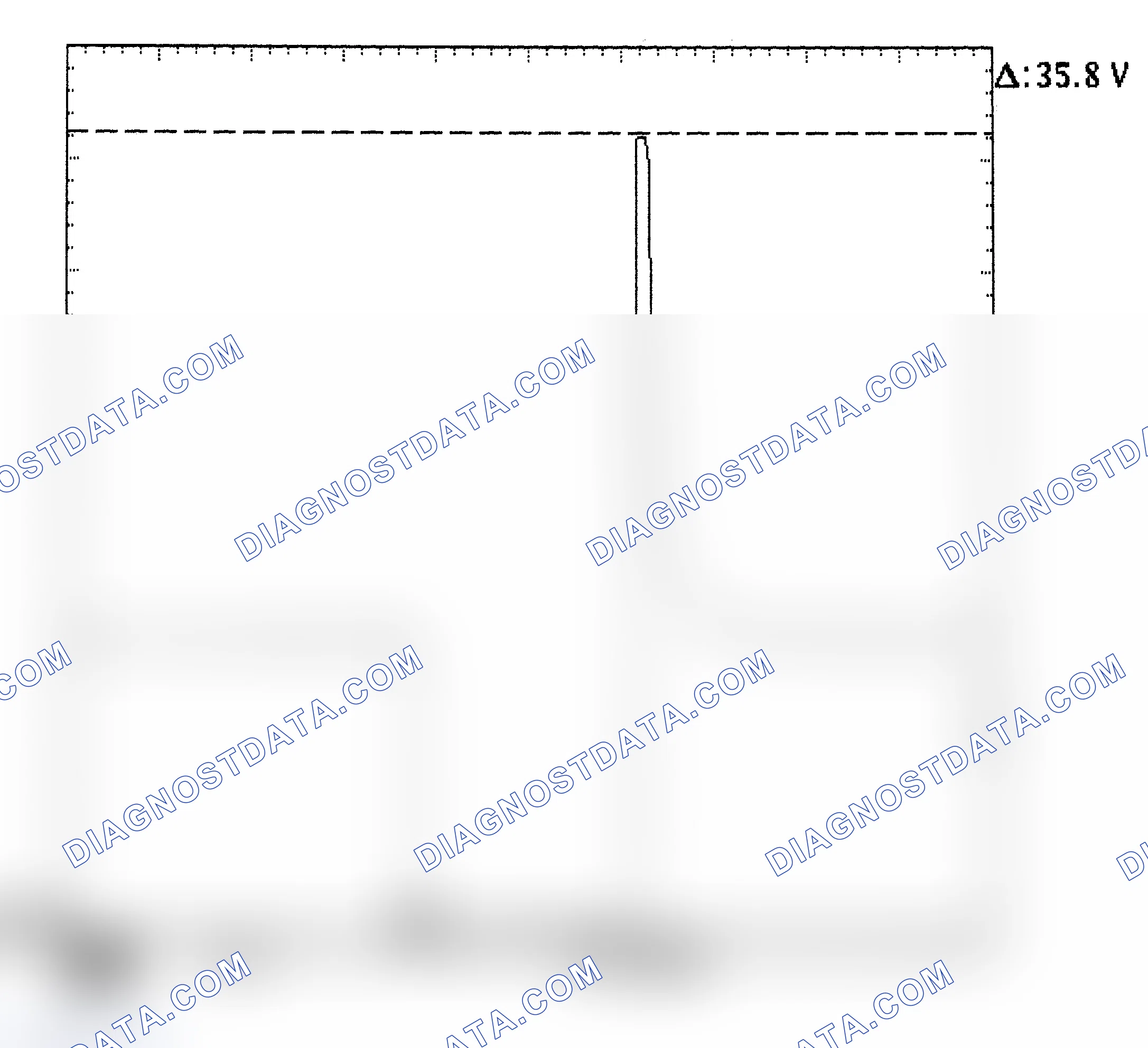 Scheme 28: Injector Bank - Known Good - Voltage Pattern