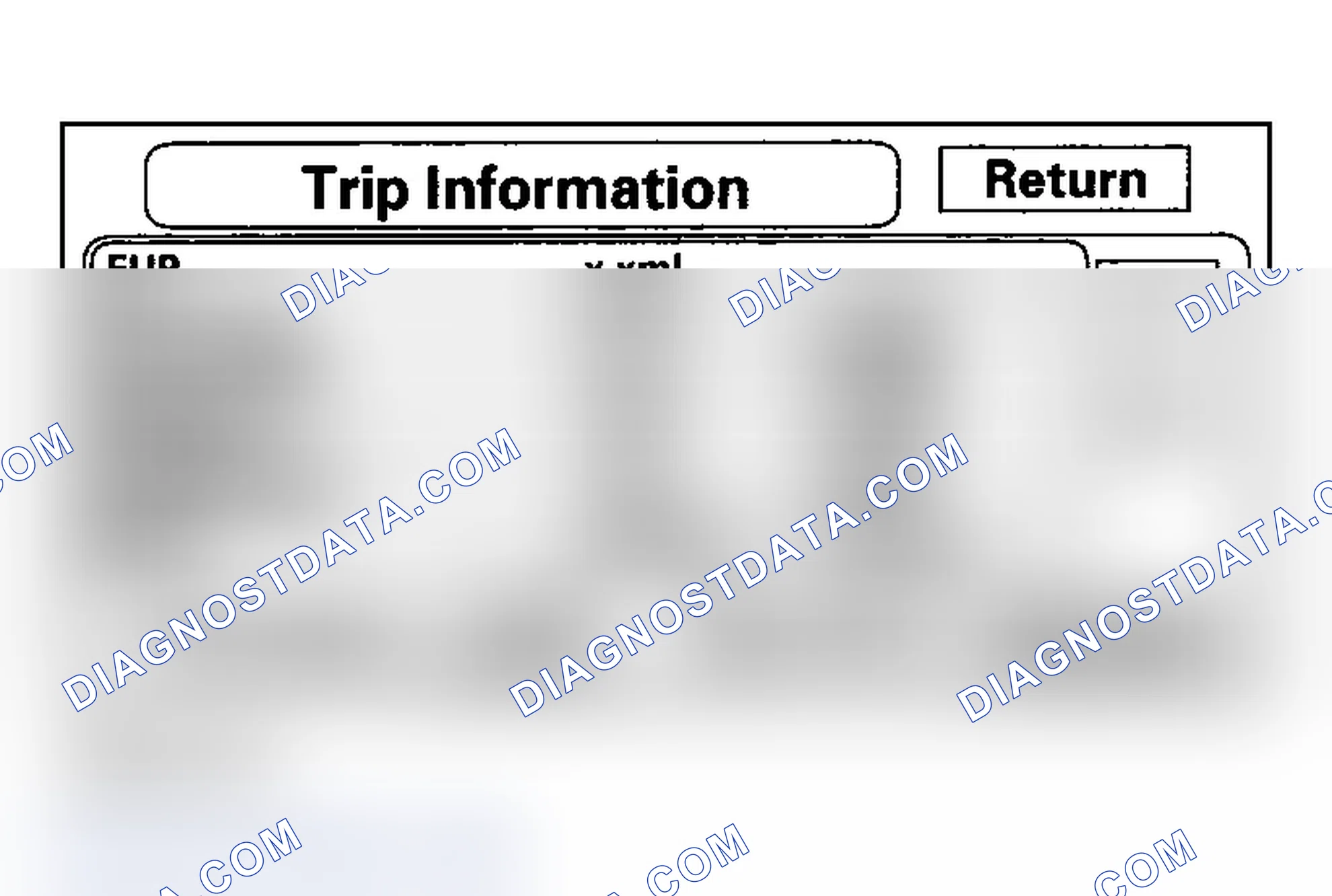 Scheme 81: Trip Information