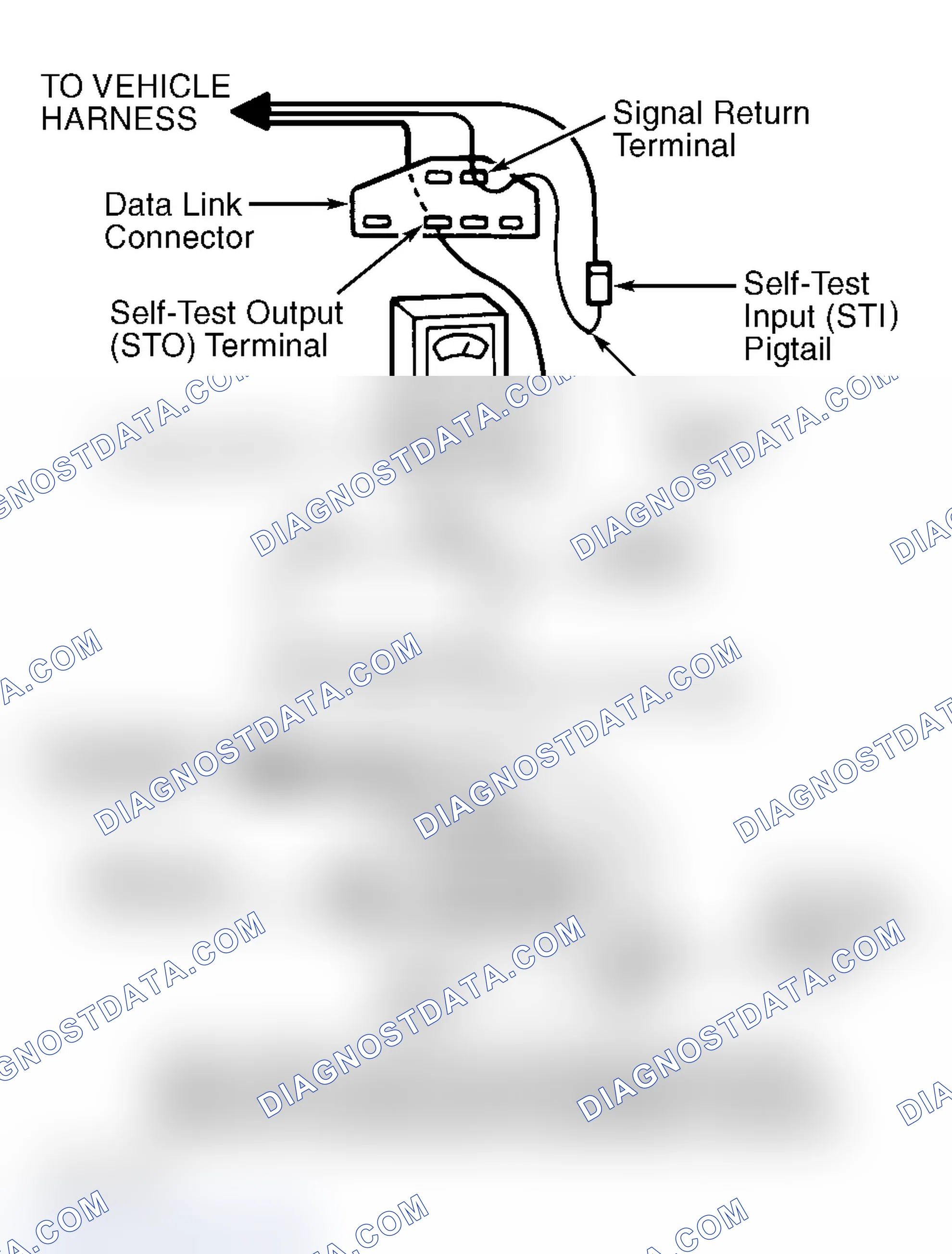 Scheme 29: CHECK ENGINE Light/Malfunction Indicator Light (MIL)