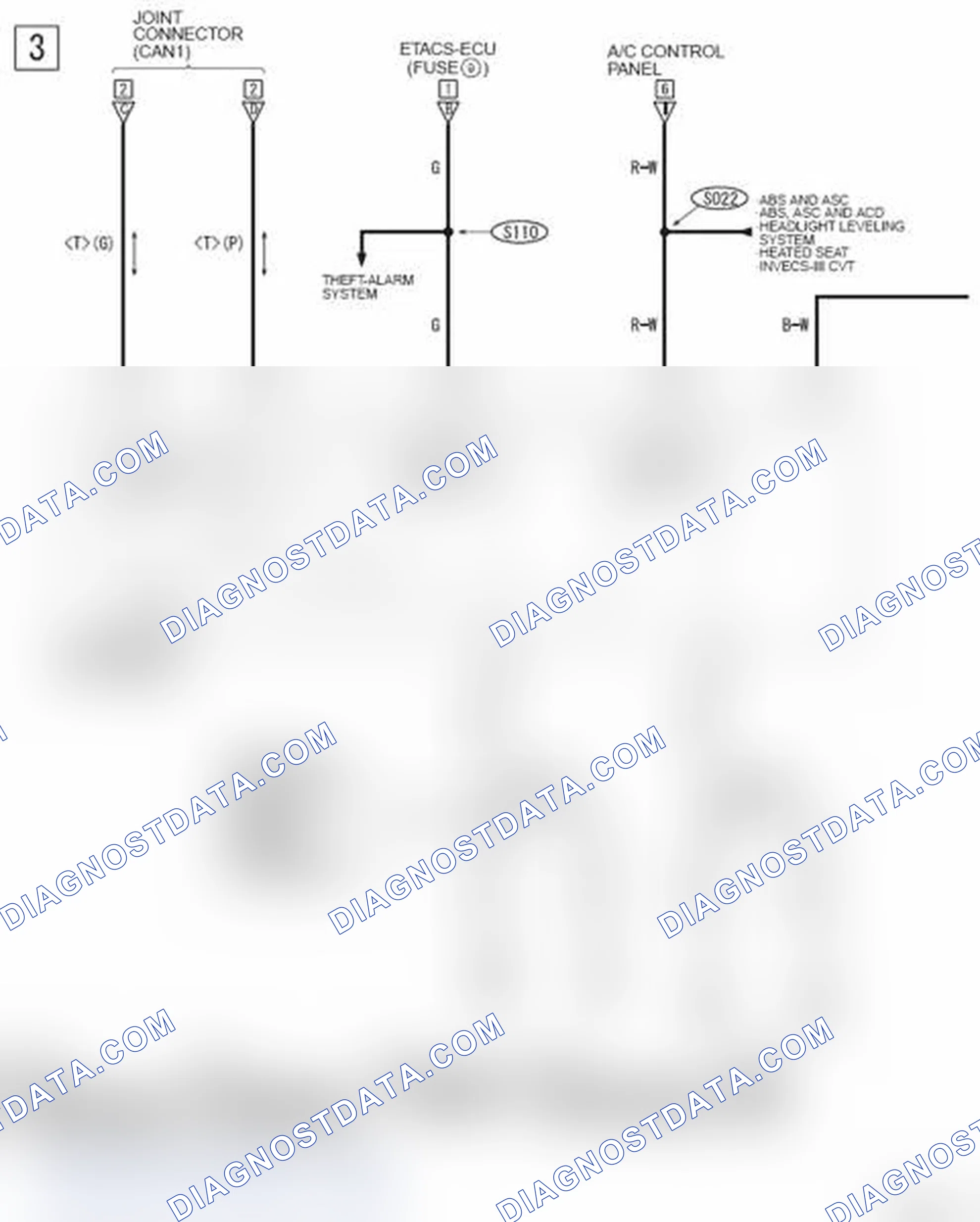 Scheme 1026