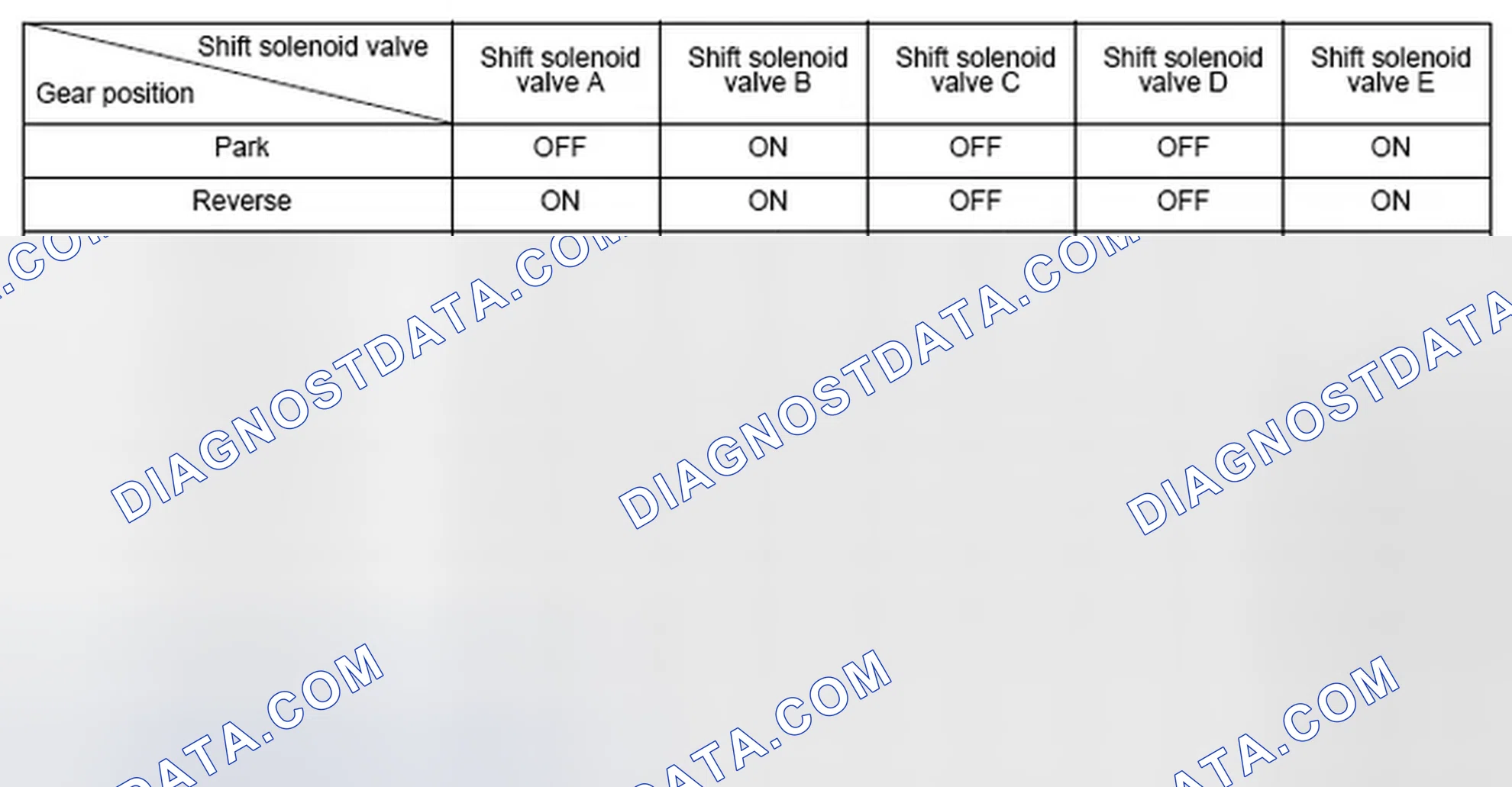 Scheme 305