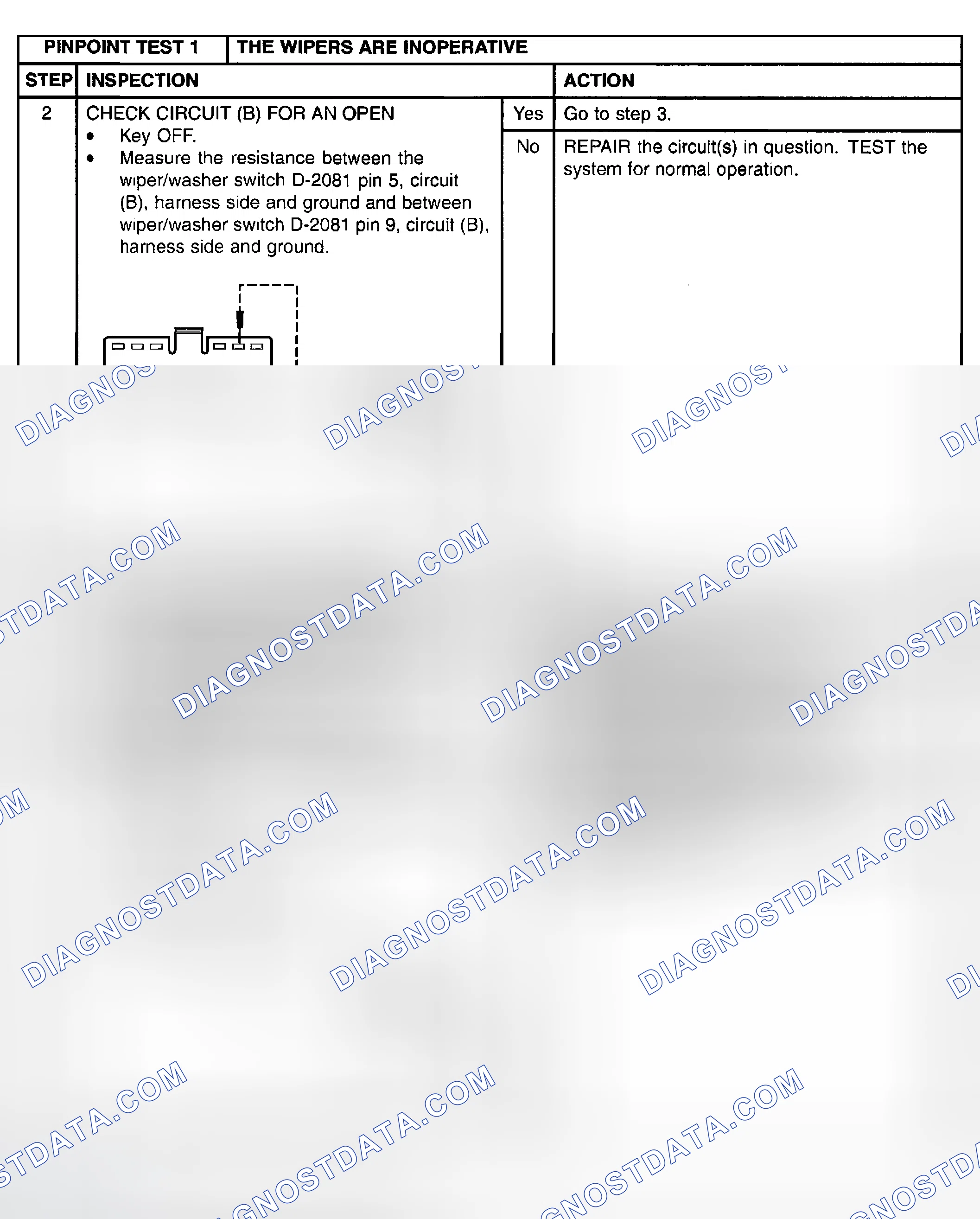 Scheme 15