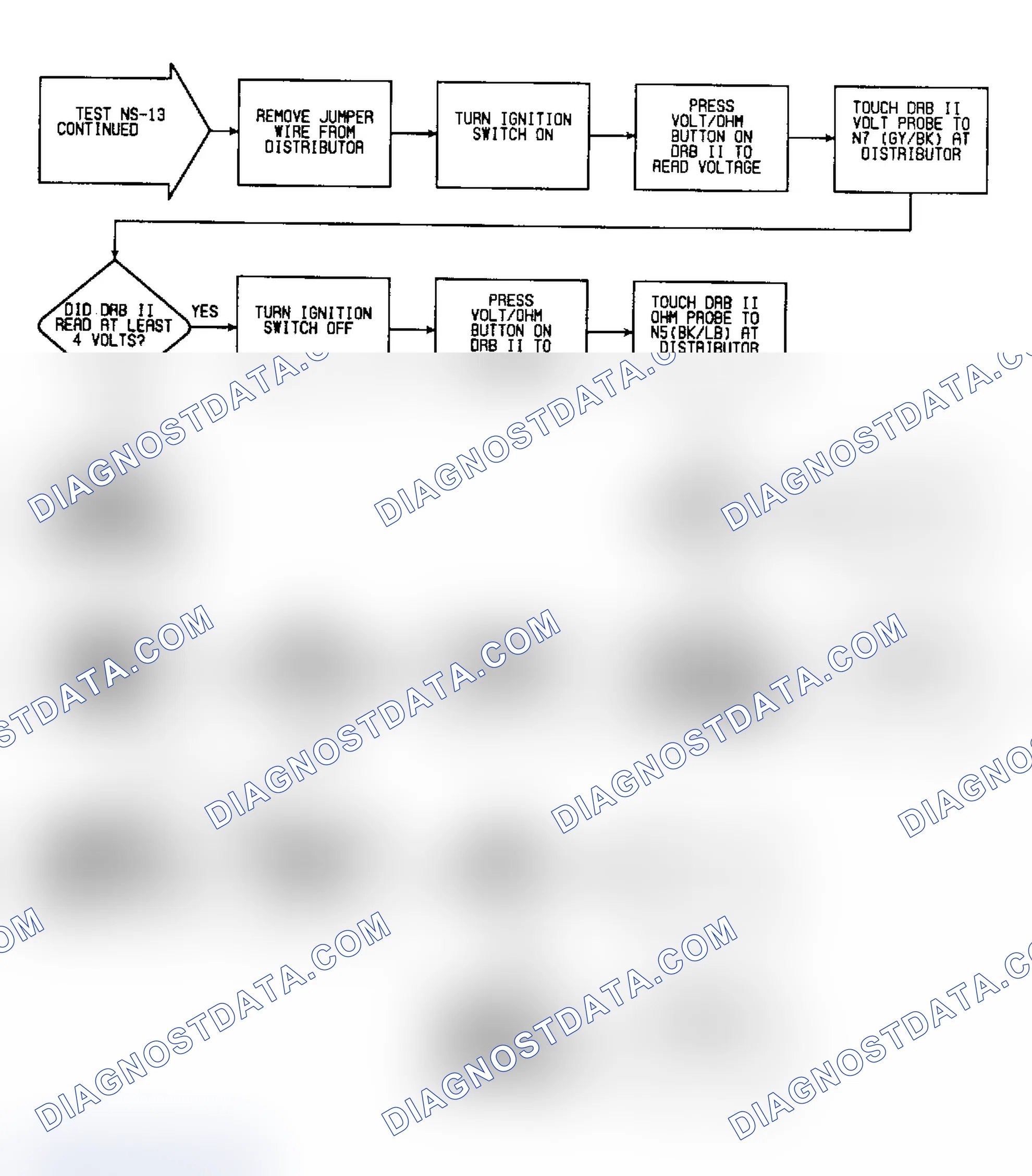 Scheme 239: NS13 (3 of 3) - Checking Distributor Pick-Up & Power Feed To Pick-Up (Cont.)
