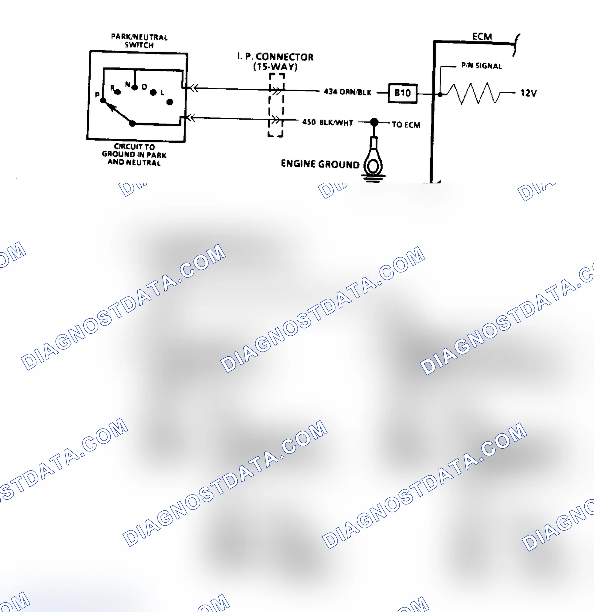 Scheme 86: Park/Neutral Switch Diagnosis - Flow Chart & Schematic