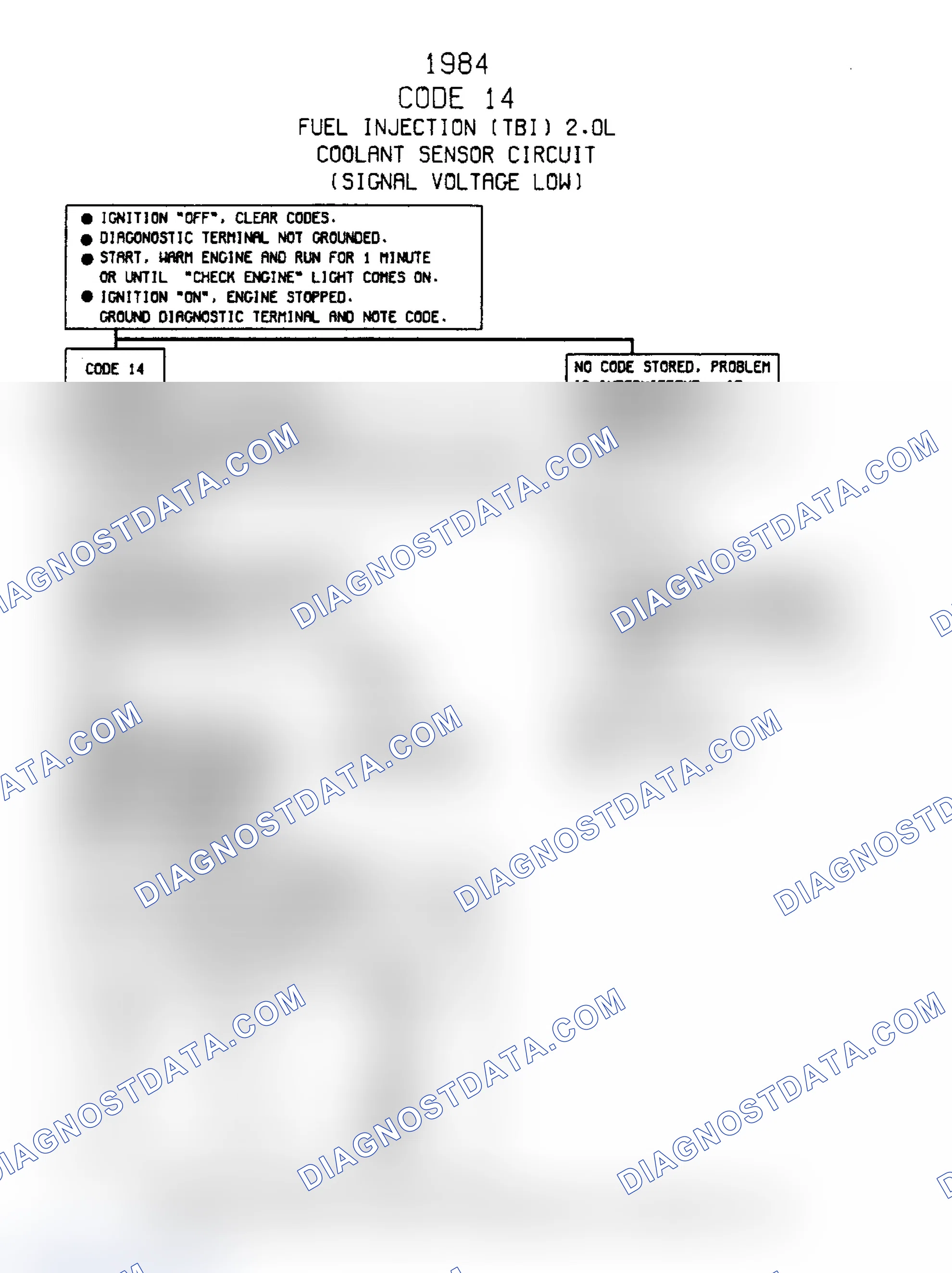 Scheme 42: Code 14 - Coolant Sensor Circuit Voltage Too Low (2.0L)