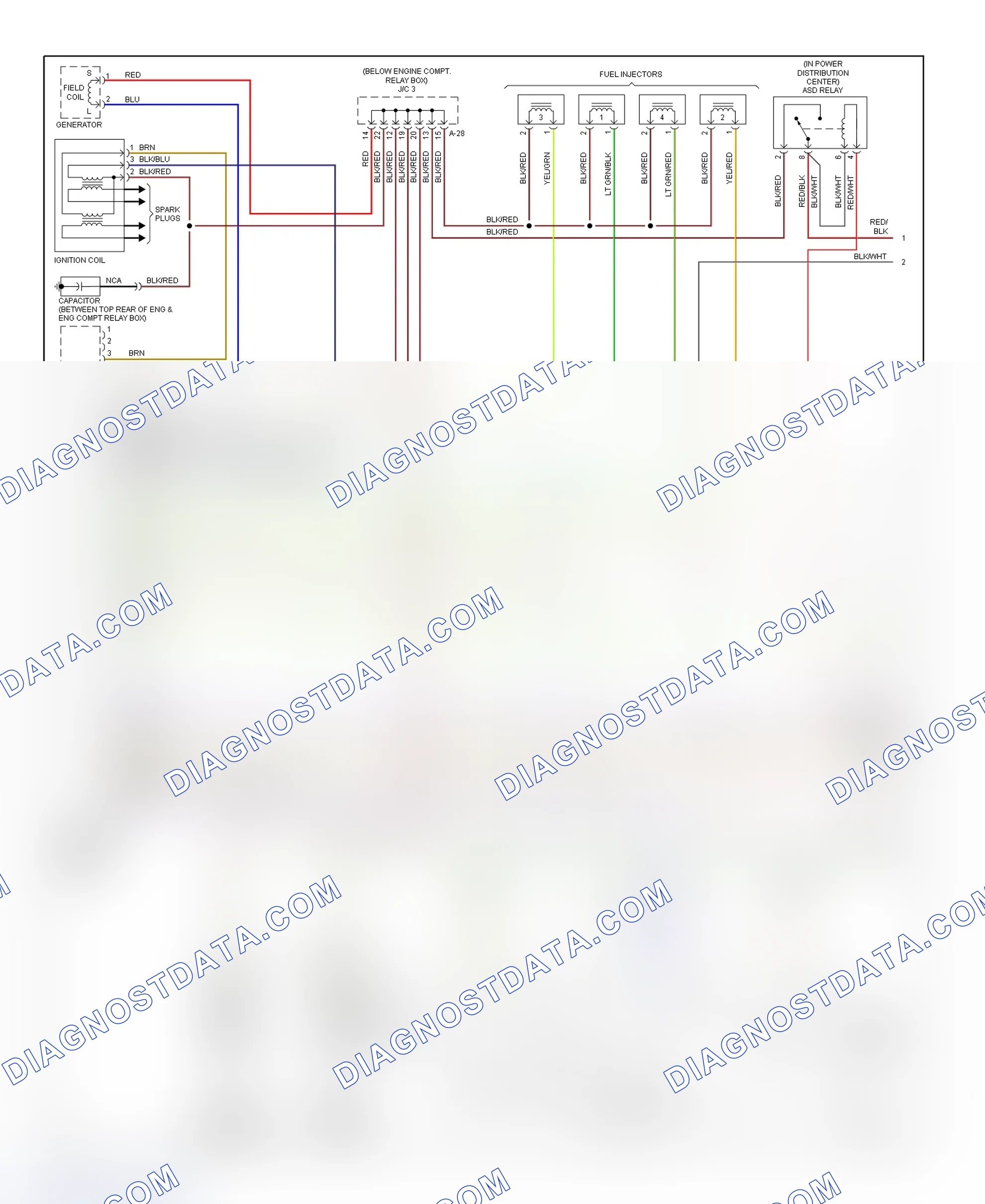 Scheme 1: PCM Wiring Diagram (Avenger & Sebring Coupe - 2.0L - 1 Of 3)