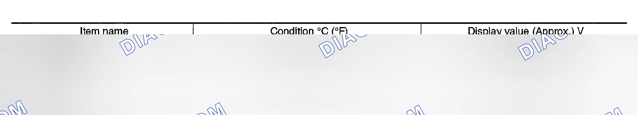 Scheme 32: CONSULT-II Reference Value