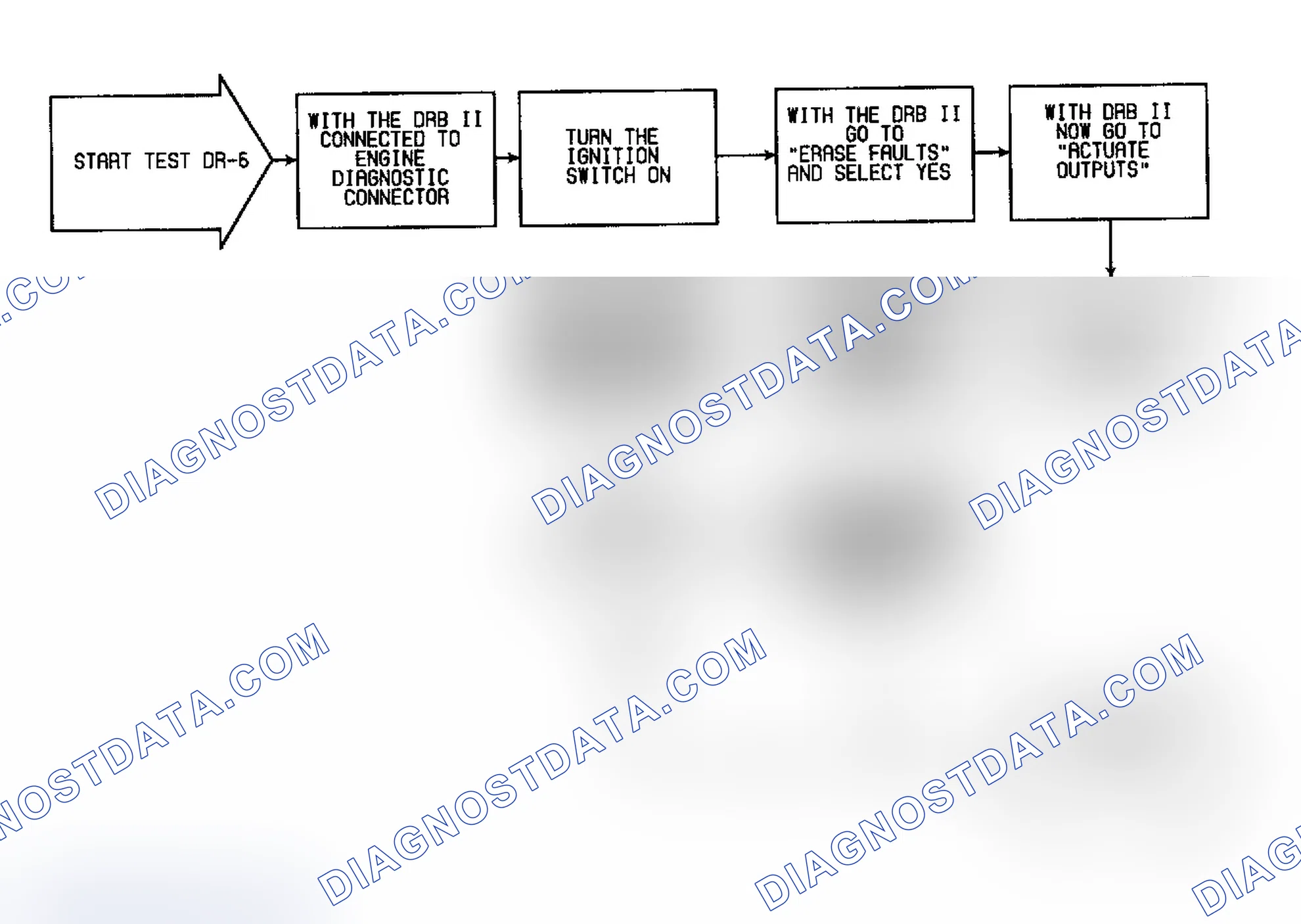 Scheme 104: DR6 - Intermittent Test For Injectors & AIS Motor