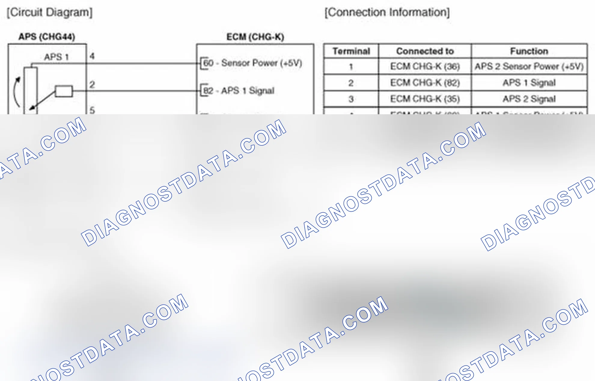 Scheme 117: Circuit Diagram