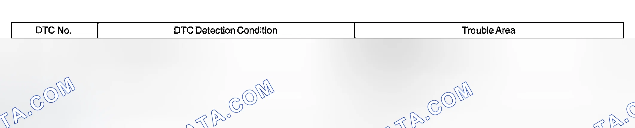 Scheme 89: Circuit Description