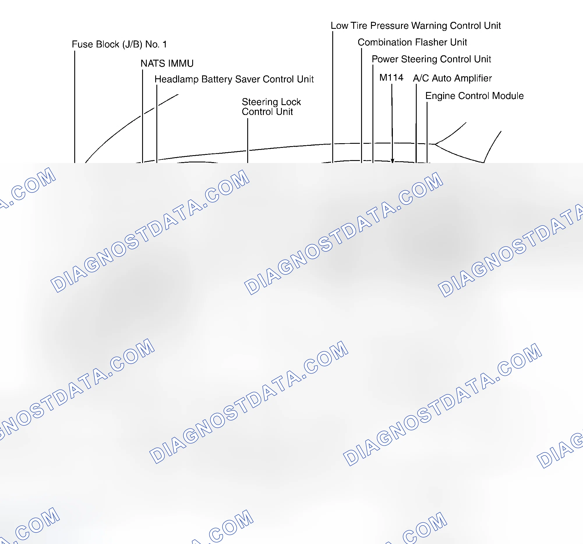 Scheme 3