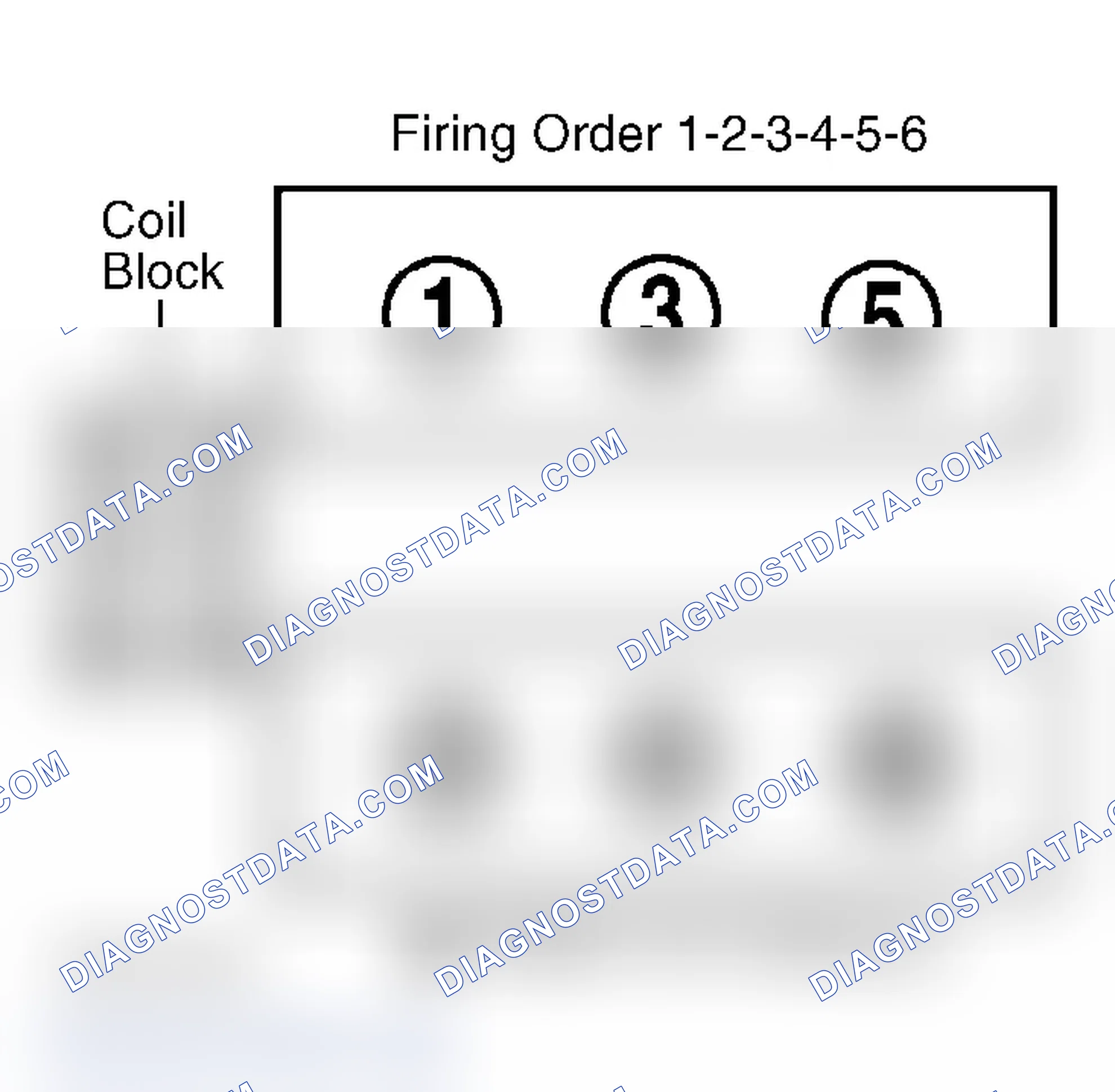 Scheme 3: Firing Order