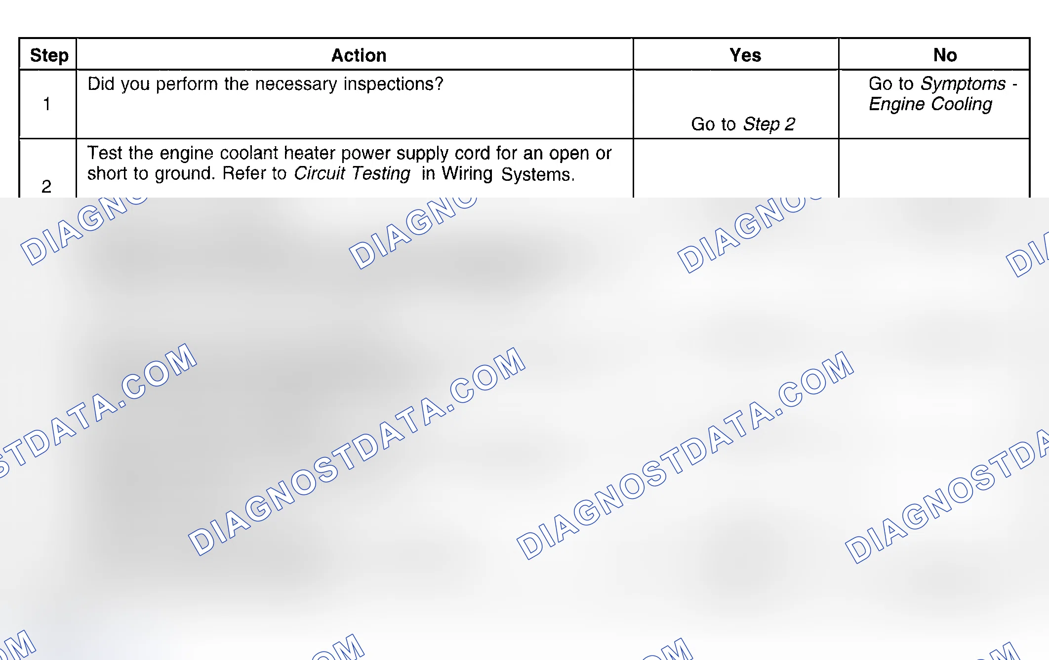 Scheme 34: Coolant Heater Inoperative