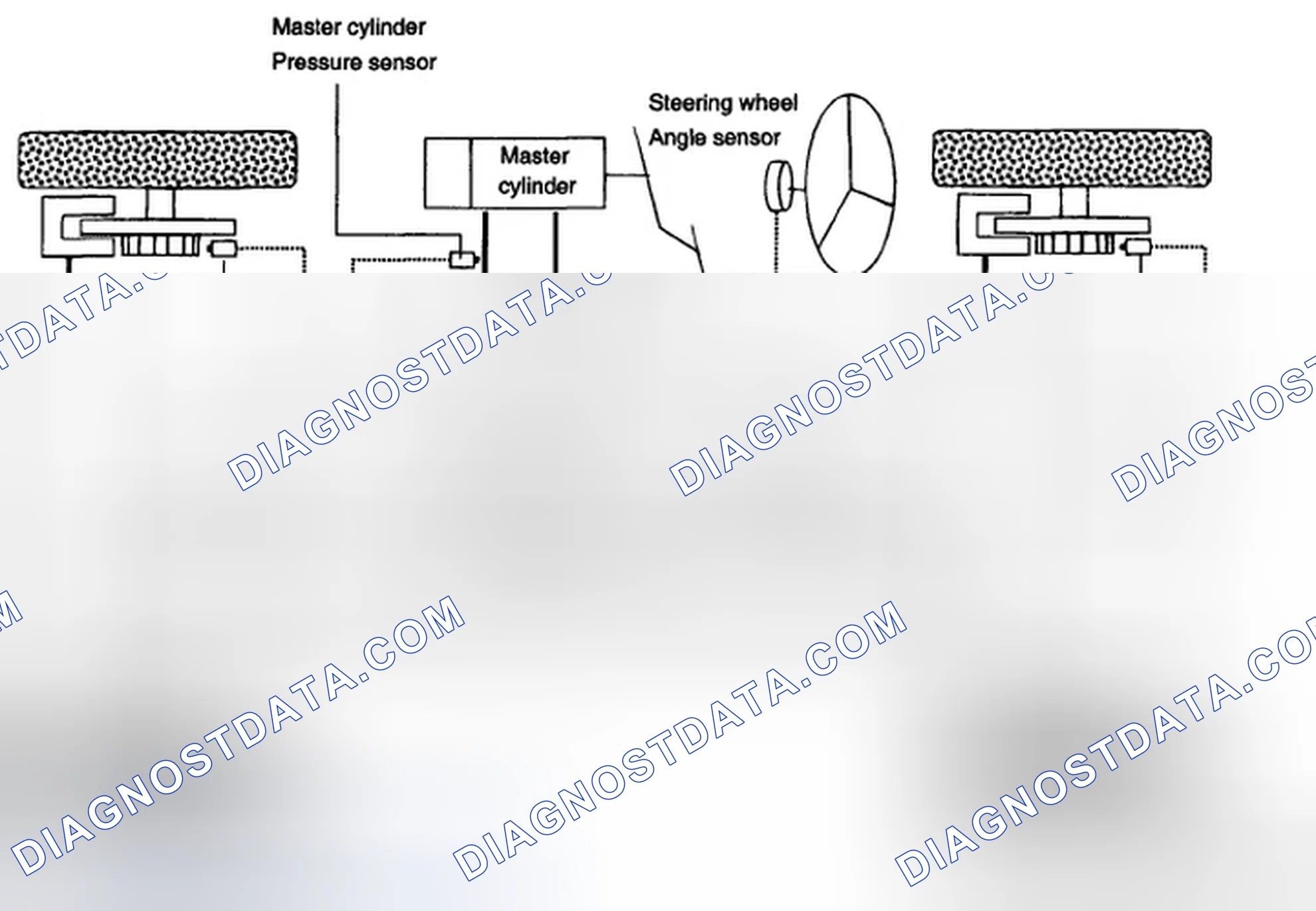 Scheme 86: DESCRIPTION OF ESC CONTROL