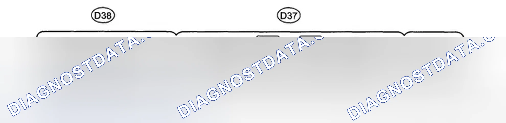 Scheme 166: TERMINALS OF ECU