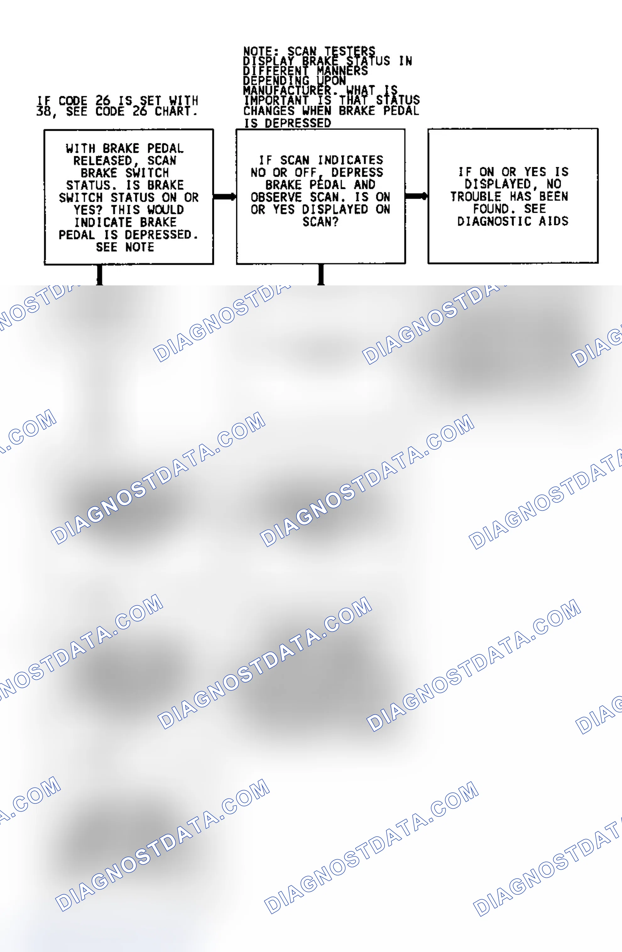 Scheme 176