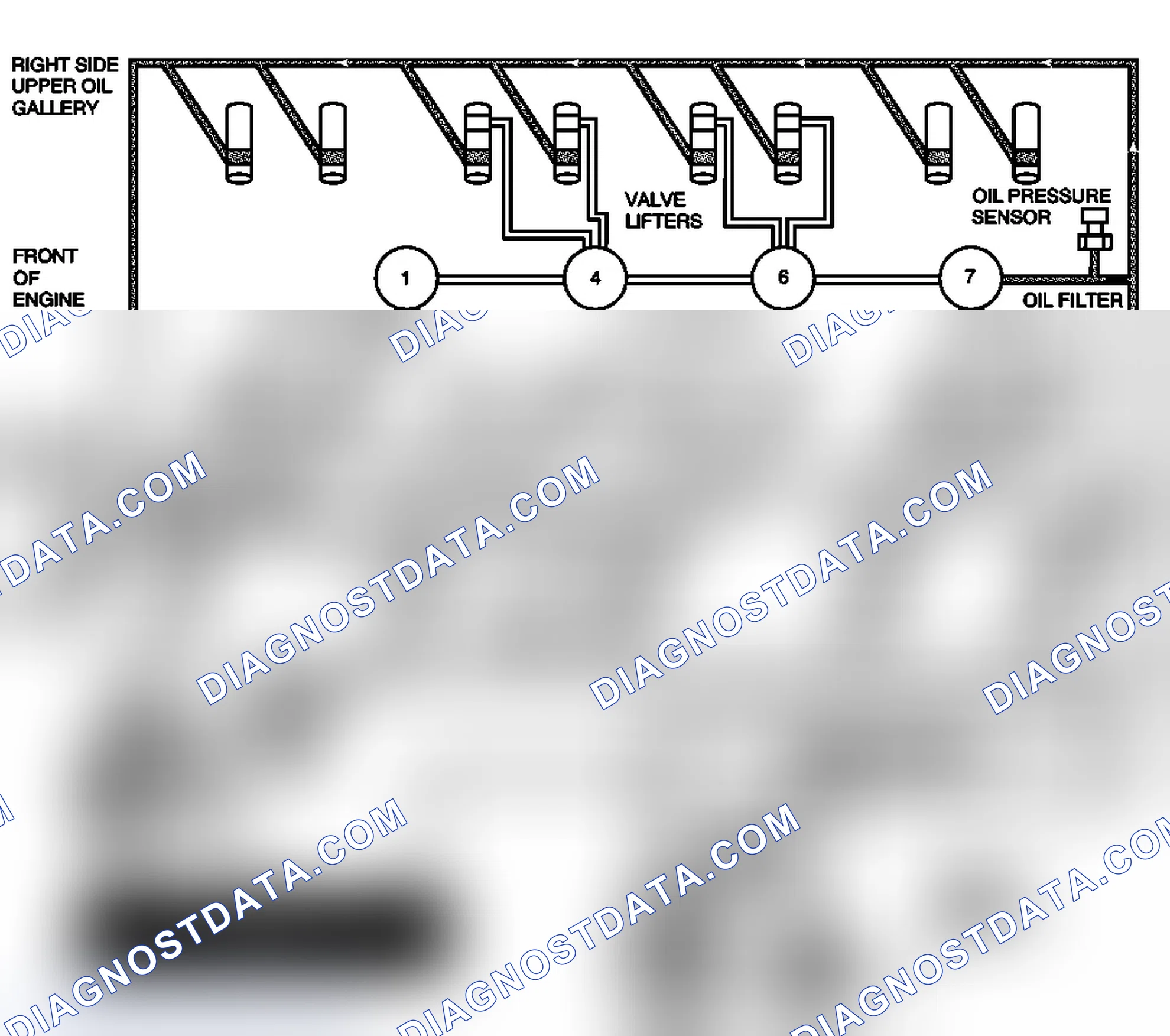 Scheme 116: Lubrication Description - Main Pressure Below 55 psi with Cylinder Deactivation (Active Fuel Managem