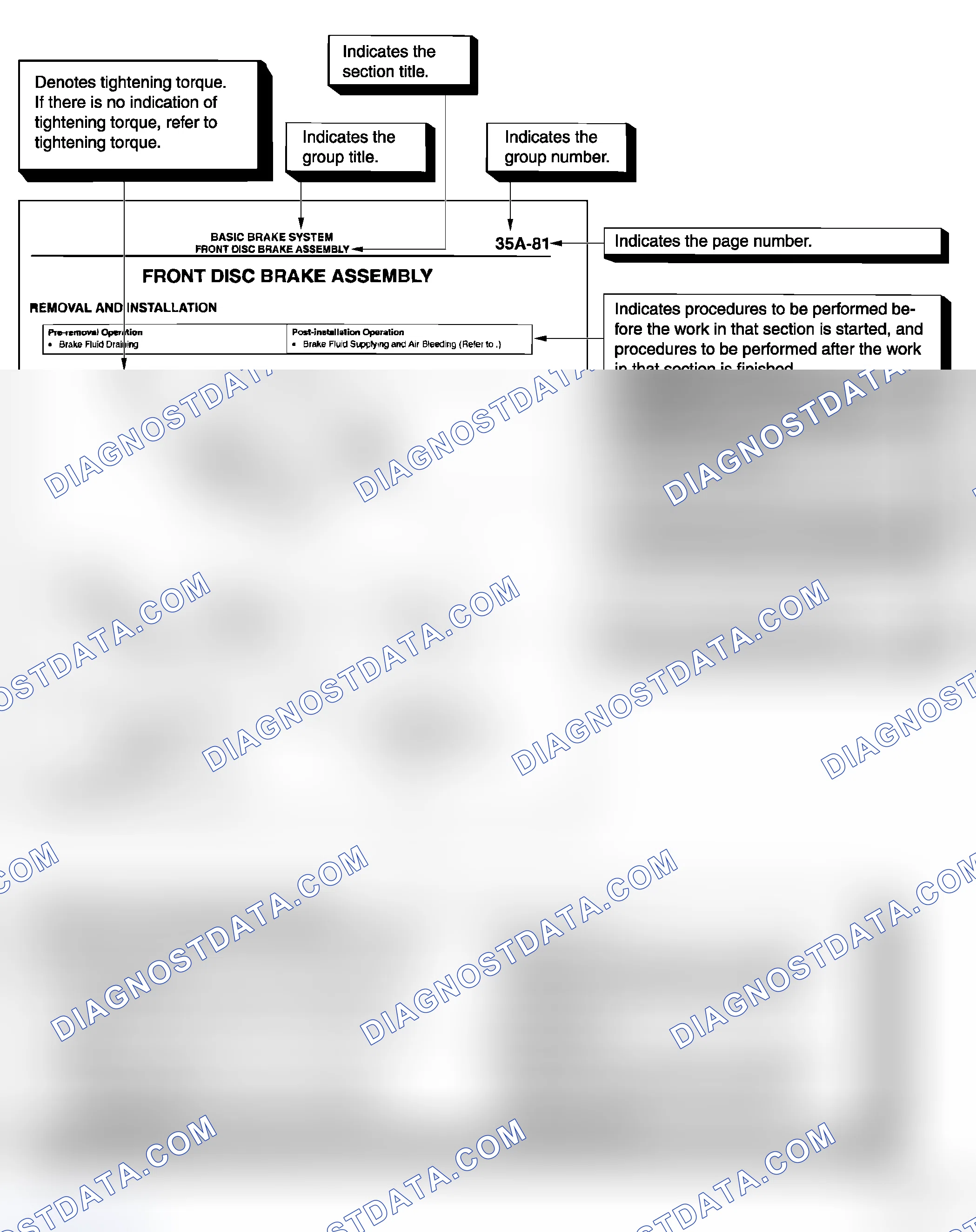 Scheme 1: EXPLANATION OF CONTENTS