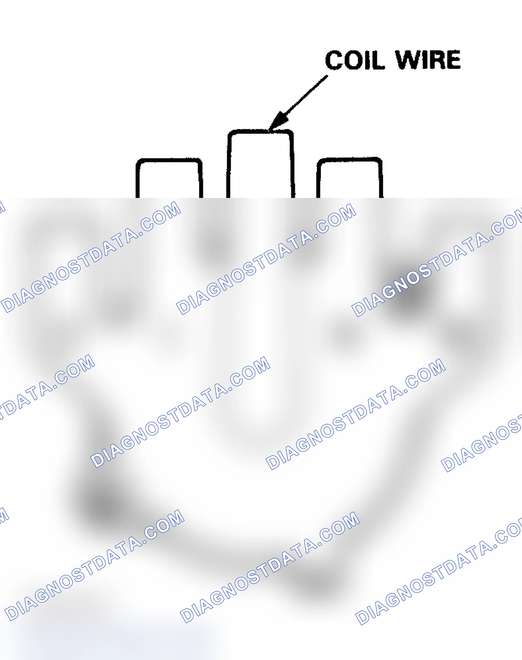 Scheme 3: Distributor Cap Terminals (Prelude)