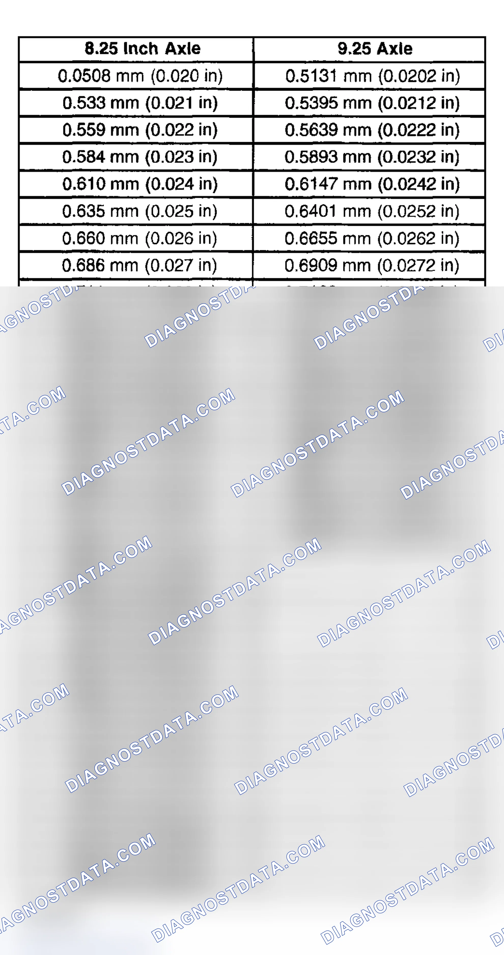 Scheme 154: Differential Pinion Gear Shims Sizes