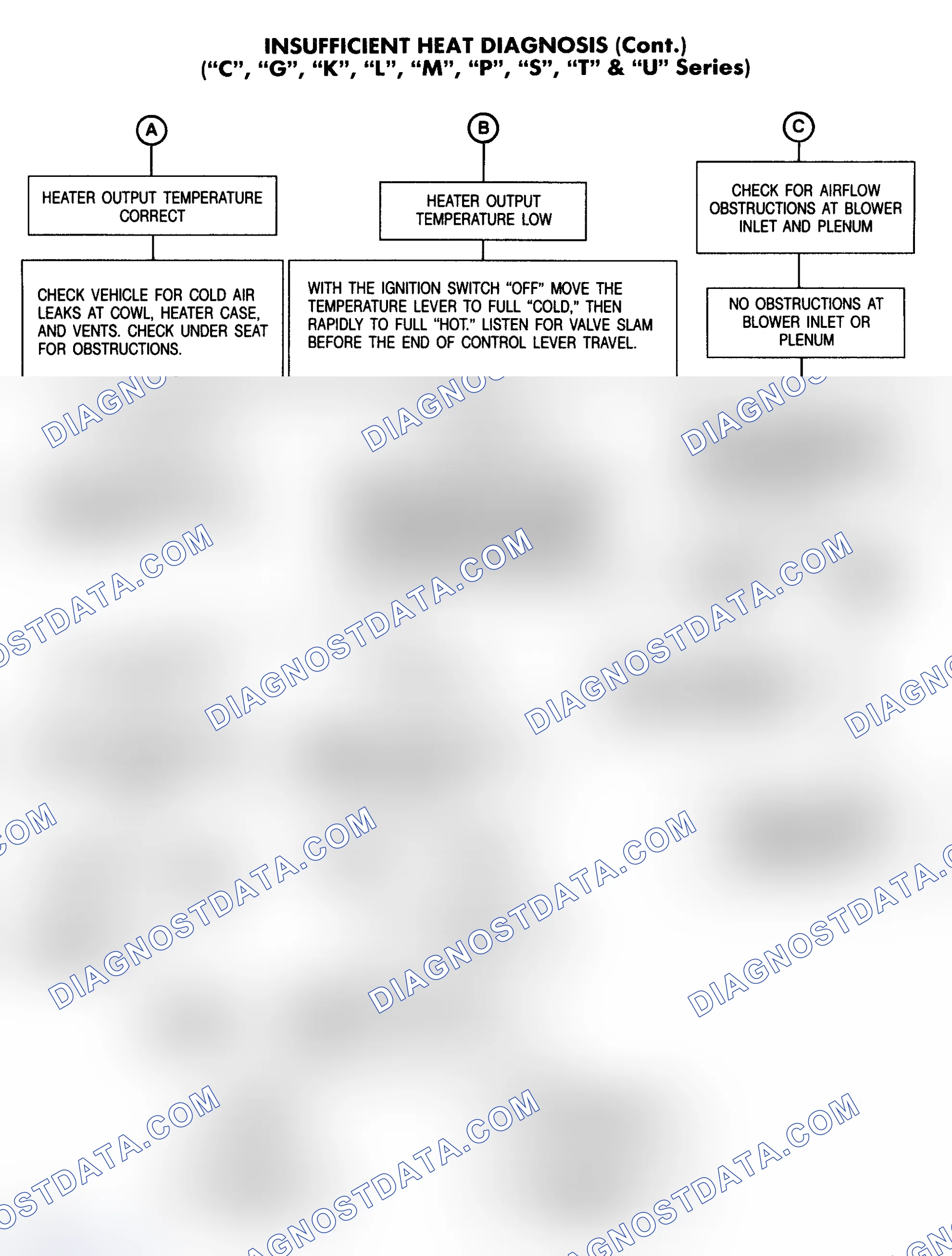 Scheme 4