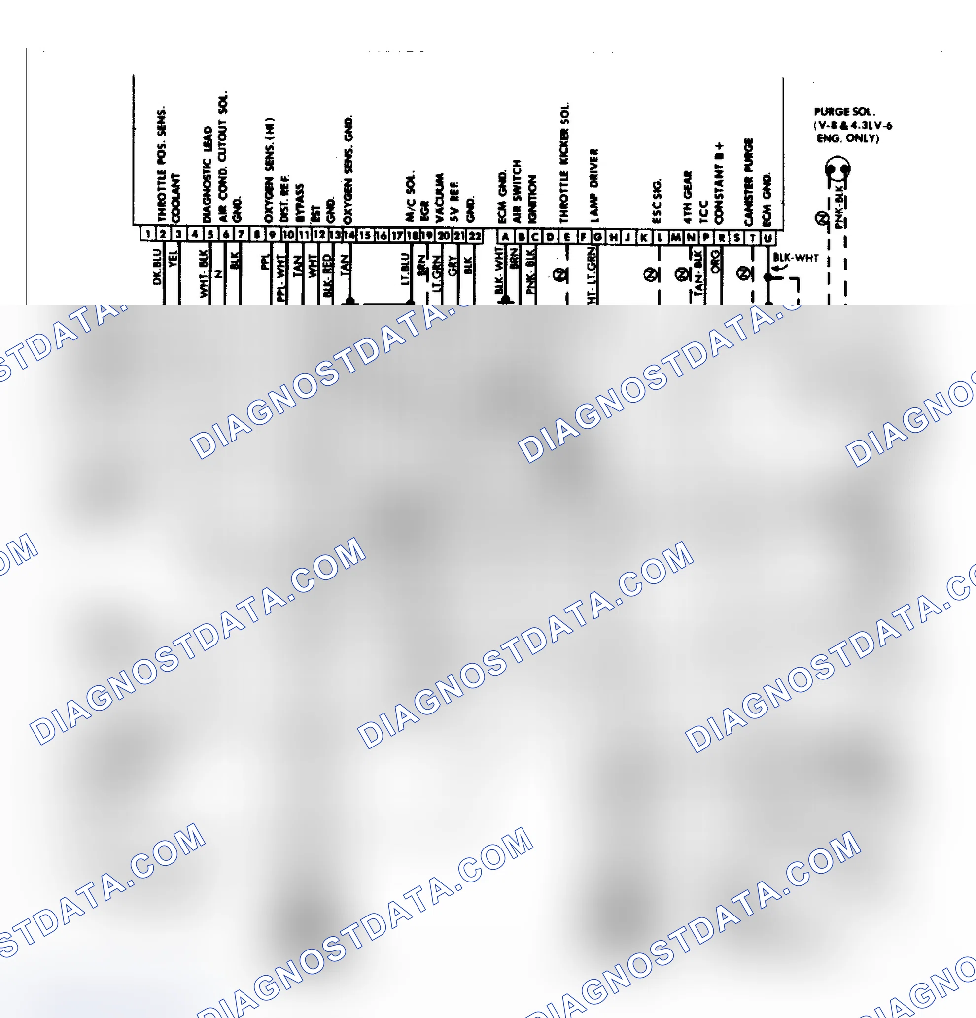 Scheme 195: 4.3L, 5.0L & 5.7L Full Function Fdbk Carb. Wiring Diagram