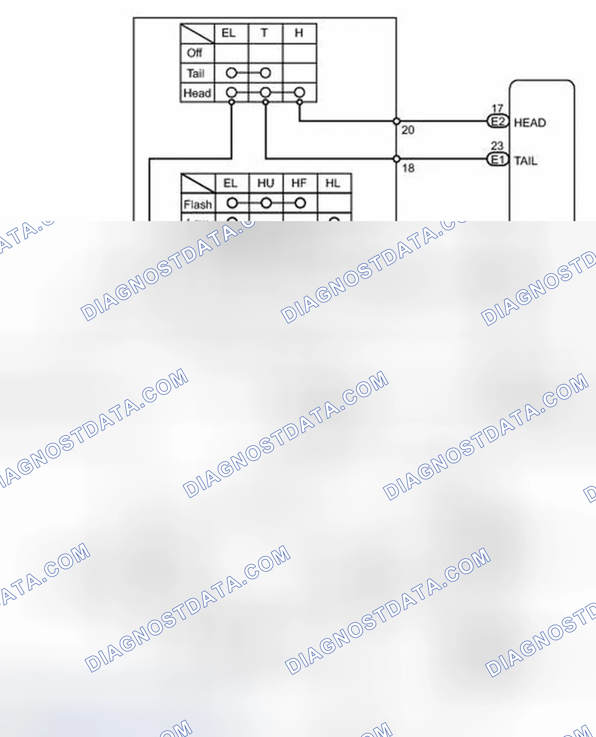 Scheme 125: WIRING DIAGRAM