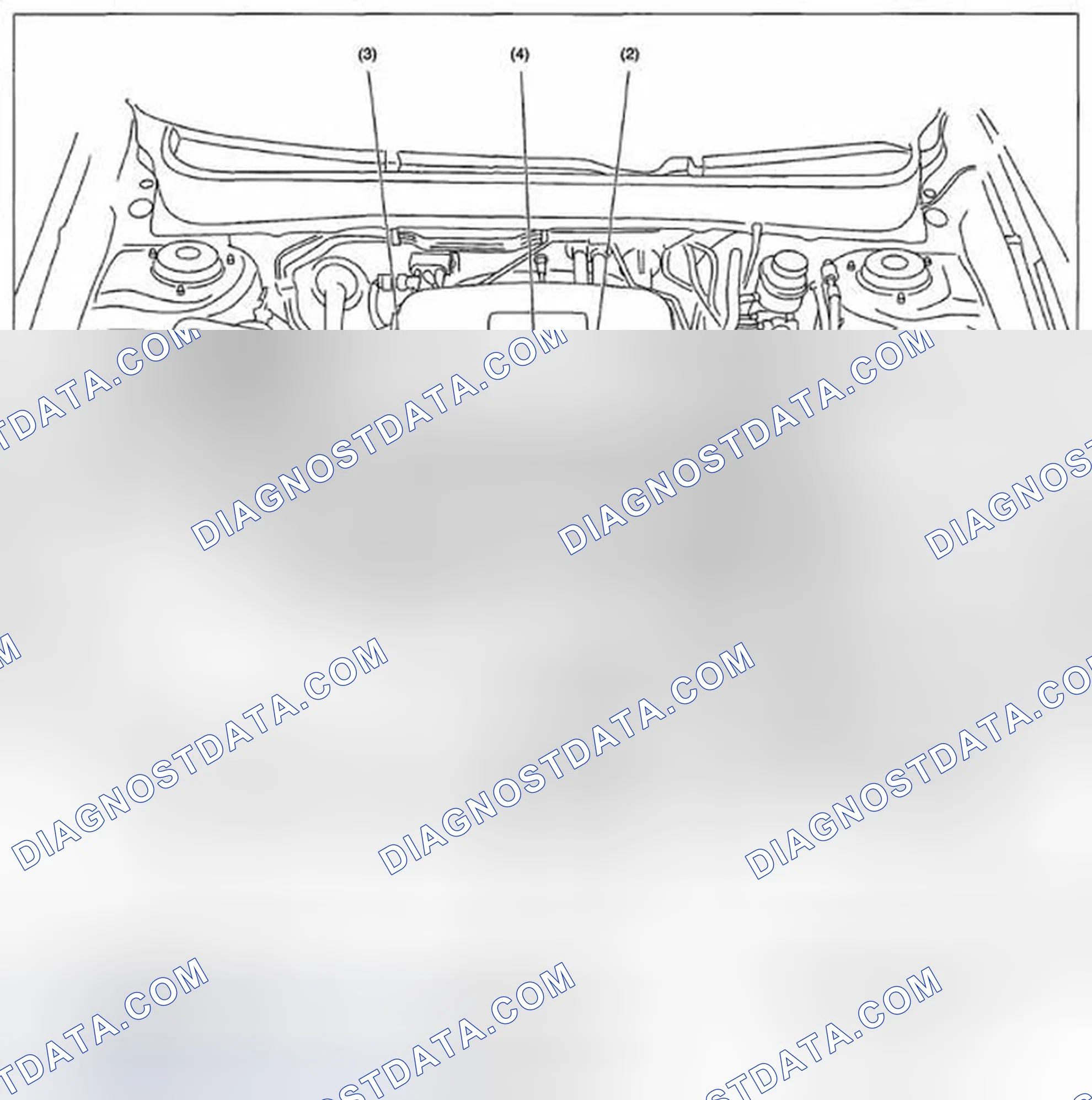 Scheme 38: SENSOR