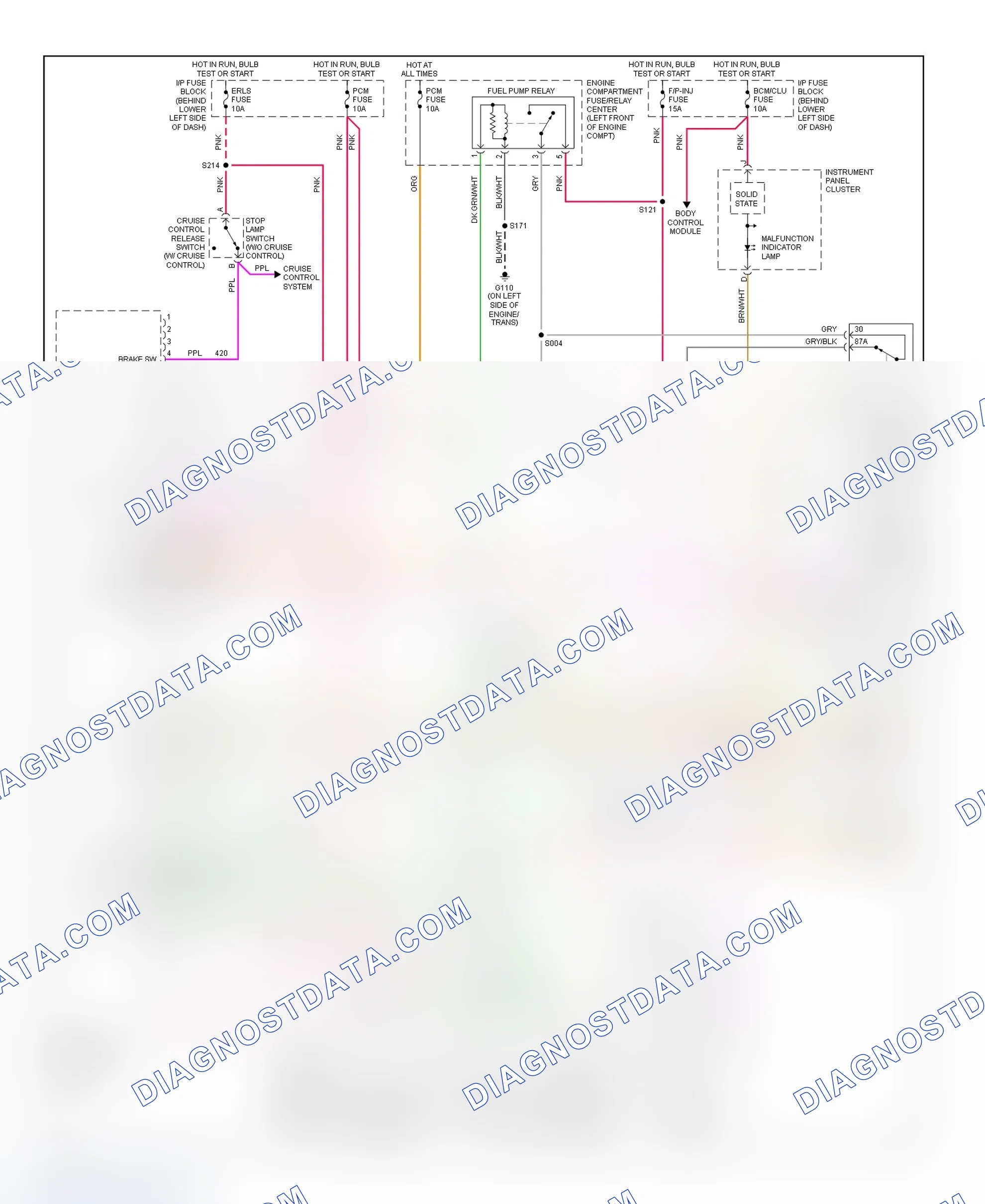 Scheme 102: PCM Wiring Diagram (Cavalier - 2.2L - CNG - 1 Of 4)