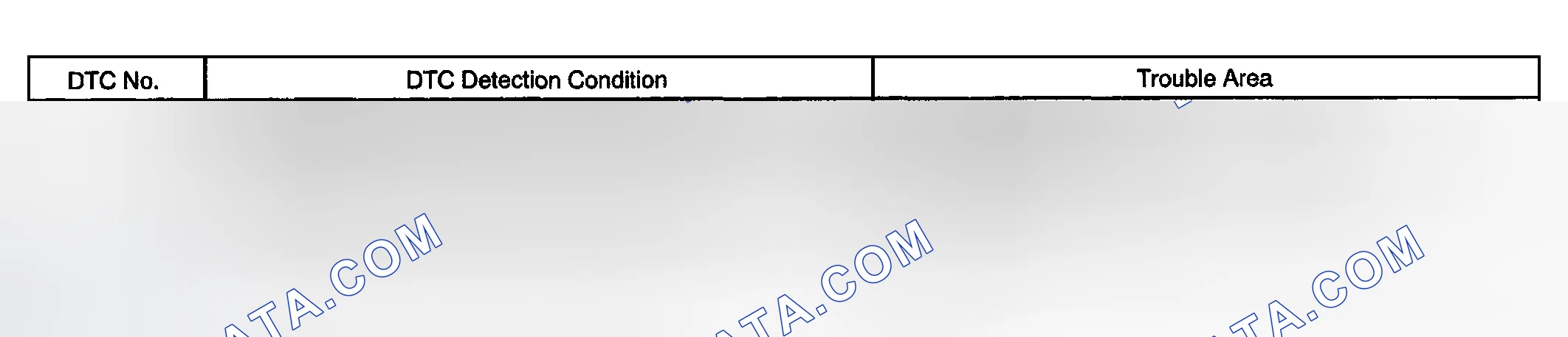 Scheme 85