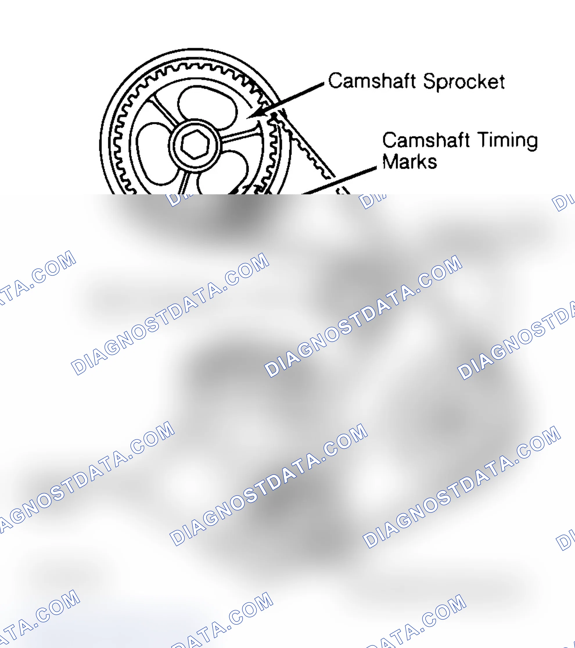 Scheme 27: Typical Camshaft Belt Sprocket Alignment