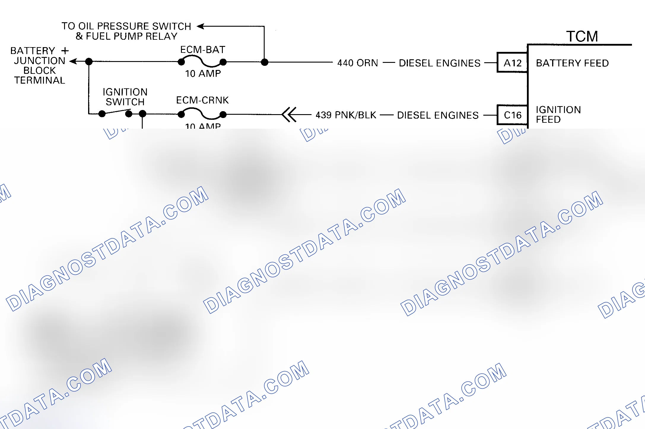Scheme 134: ON-BOARD DIAGNOSTIC (OBD) SYSTEM CHECK - "G" & "P" SERIES WITH TCM