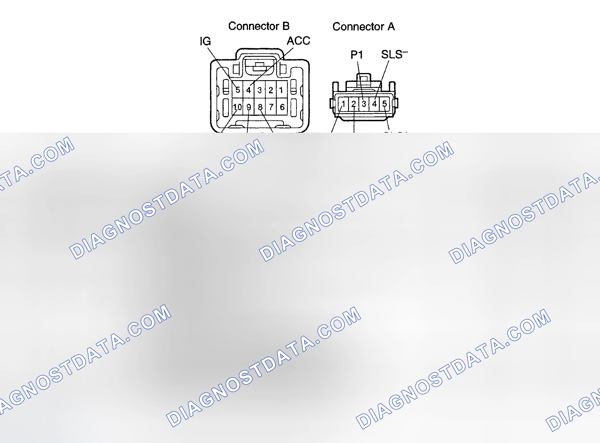 Scheme 277