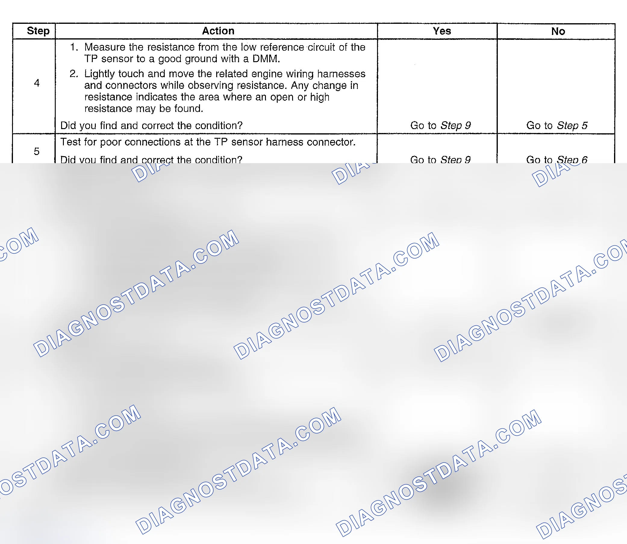 Scheme 445
