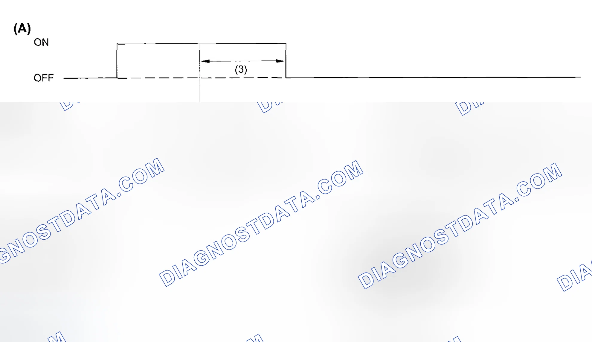 Scheme 6: OPERATION OF SPORTS INDICATOR LIGHT