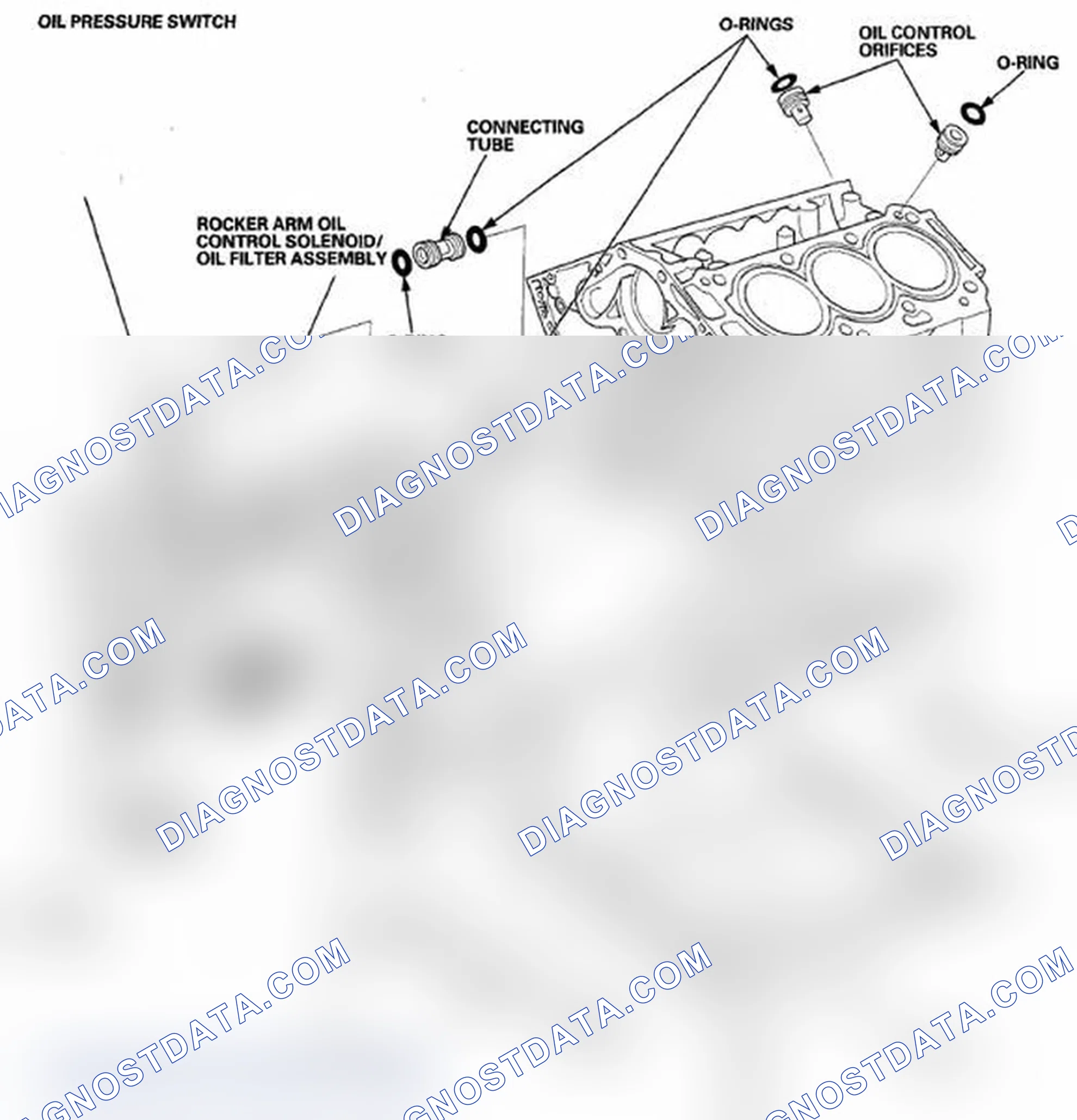 Scheme 2: Component Location Index