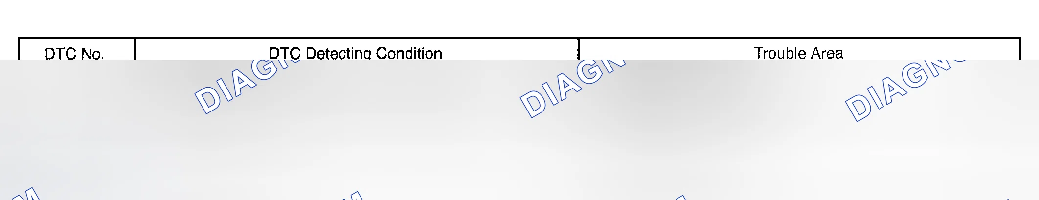 Scheme 73