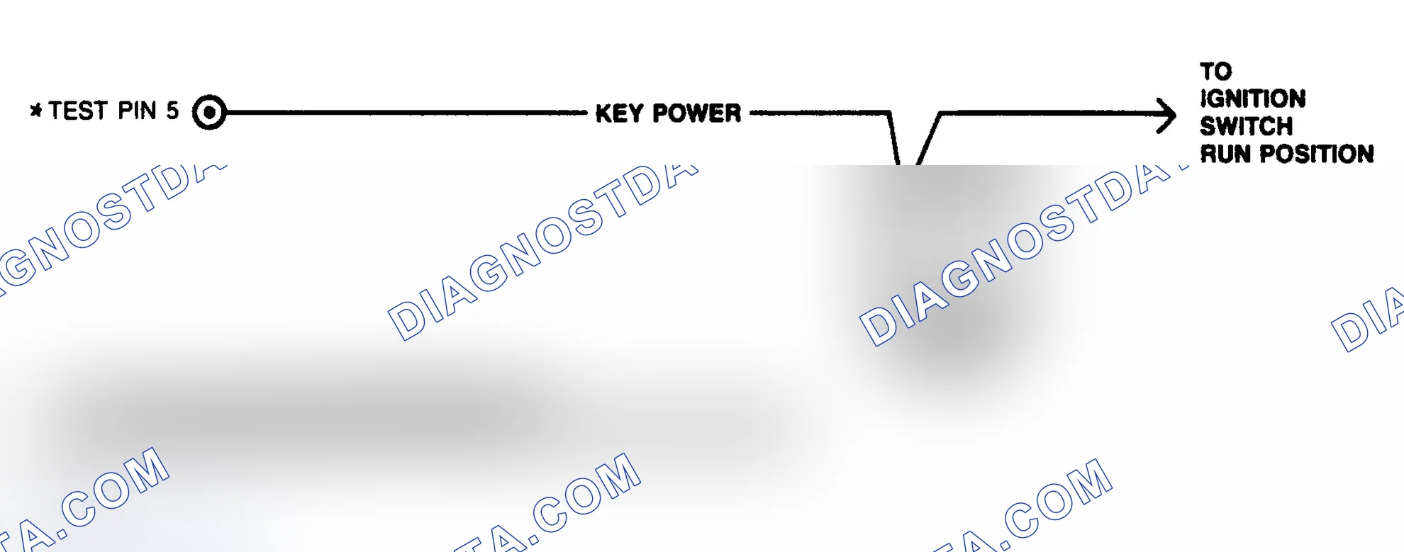 Scheme 116: Key Power Circuits