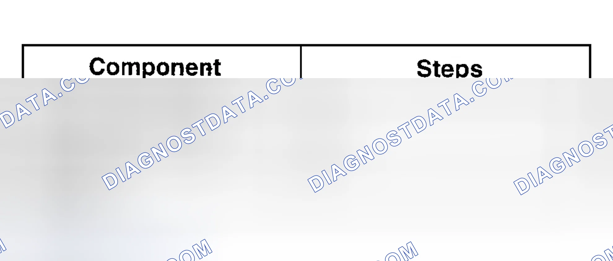 Scheme 782: Removal and Installation