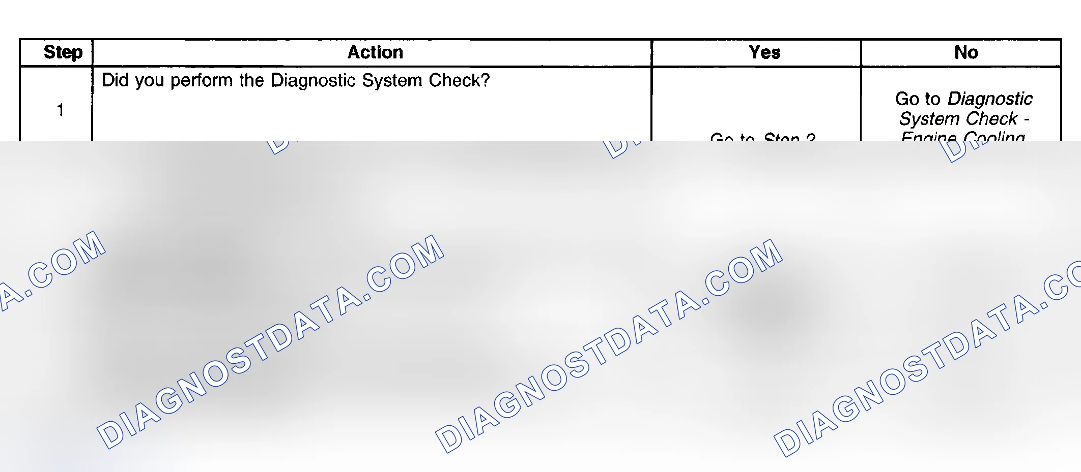 Scheme 25: Loss Of Coolant