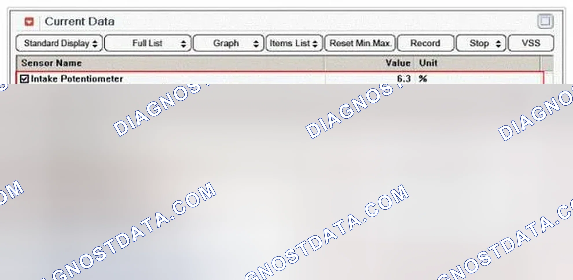 Scheme 68: Monitor Scantool data