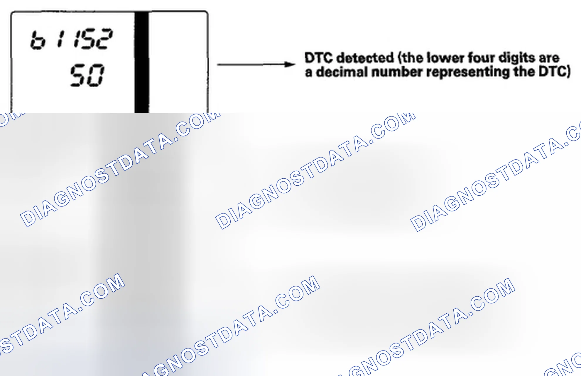 Scheme 7: How To Display DTCs On the Gauge Control Module