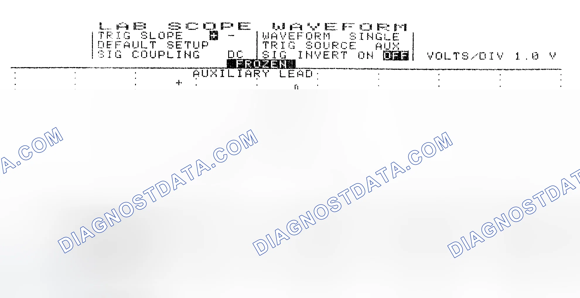 Scheme 19: Single Injector w/Excessive Current Flow - Current Pattern