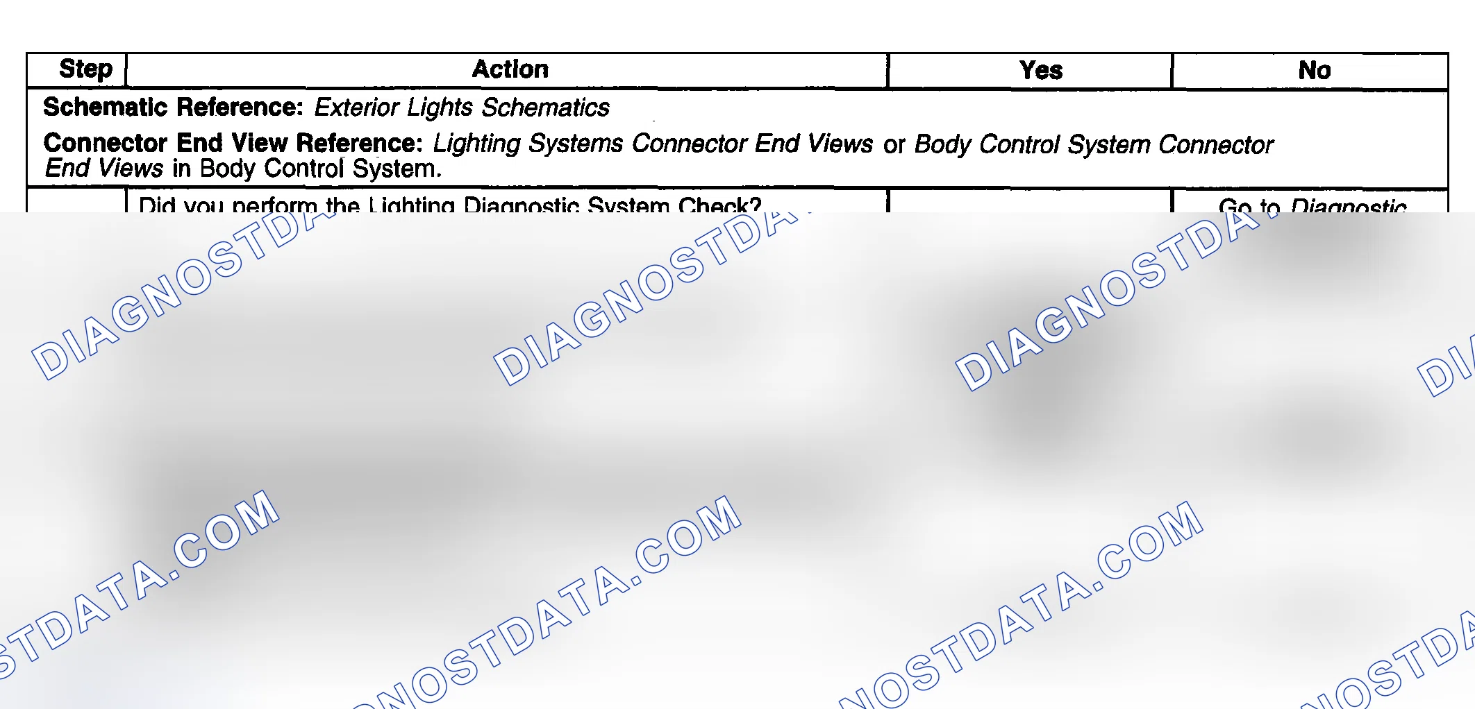Scheme 238: Stop Lamps Inoperative