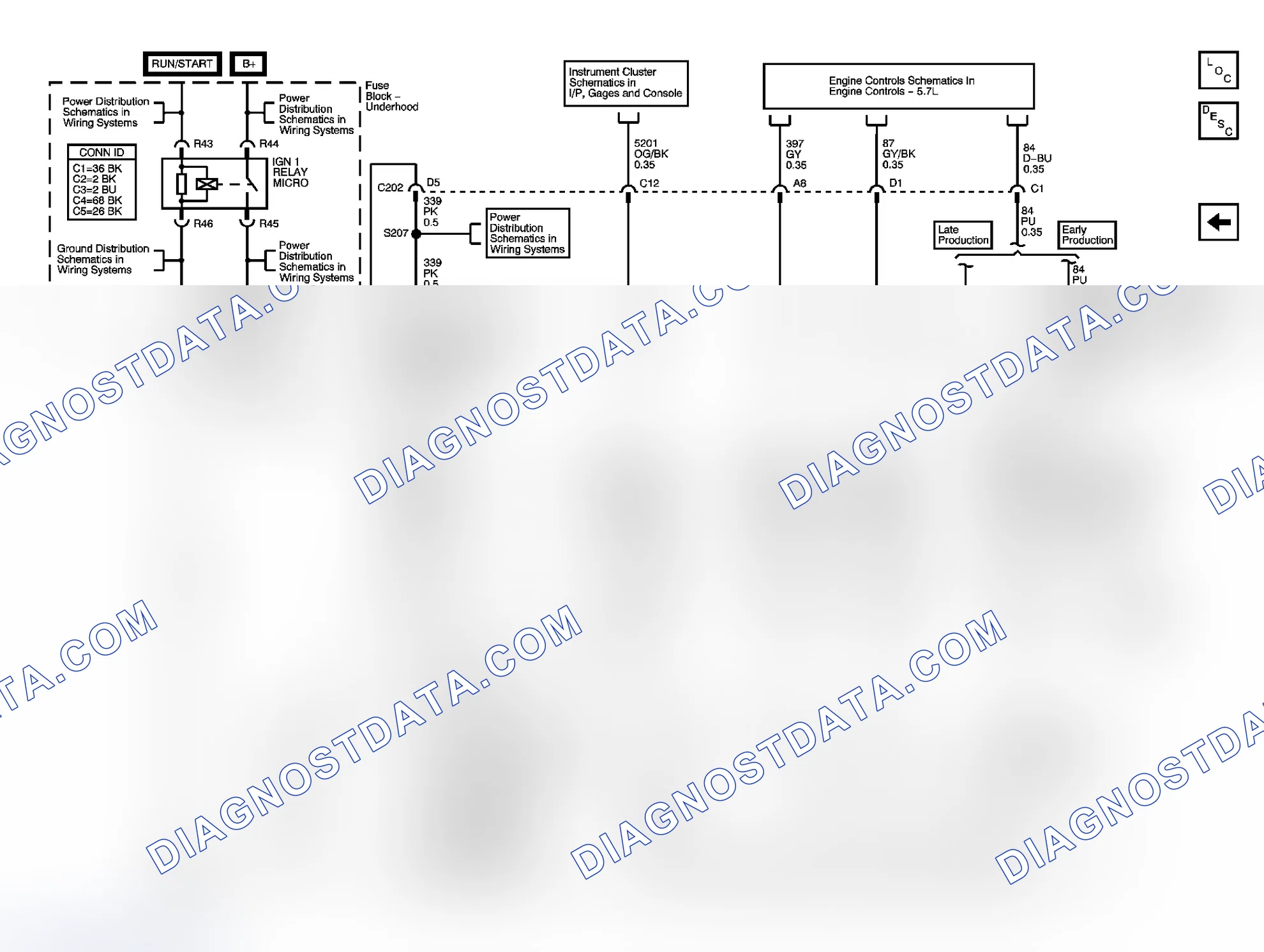 Scheme 21