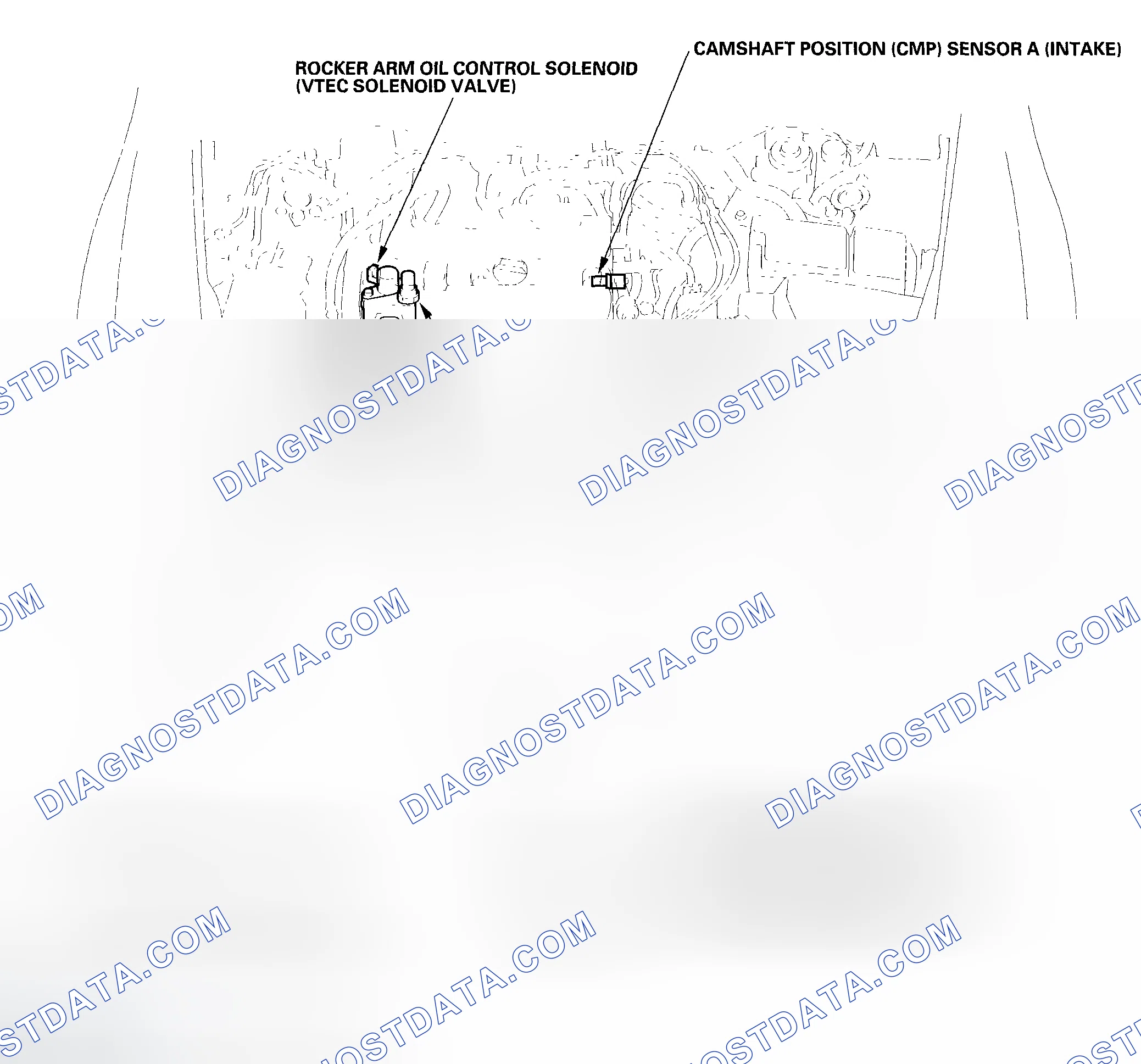 Scheme 276: Component Location Index