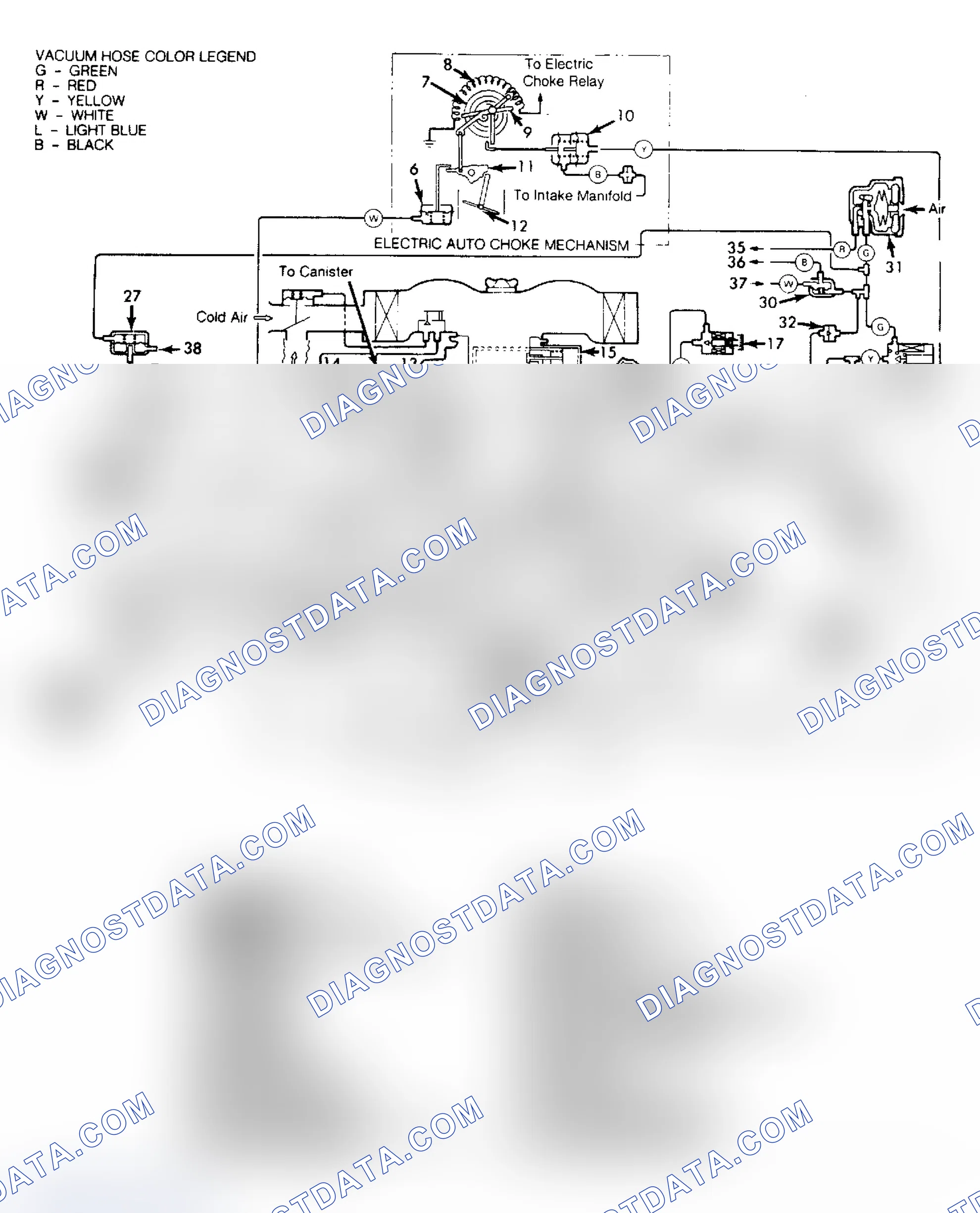 Scheme 34: Vacuum Diagram (Colt - Federal)