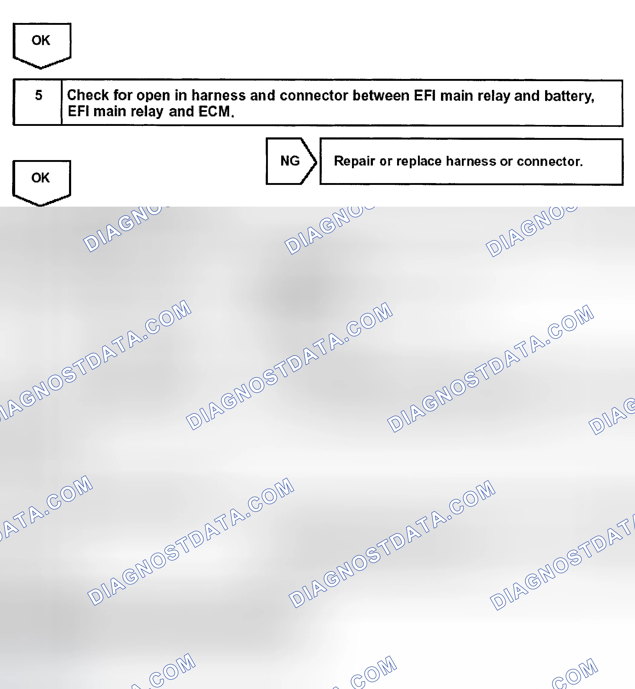 Scheme 384
